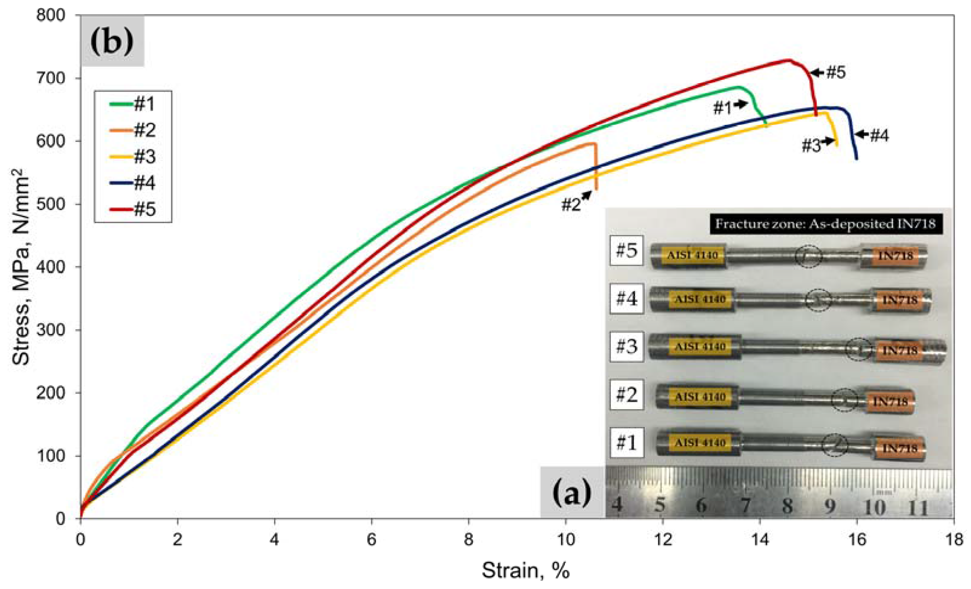 Materials 10 00341 g005