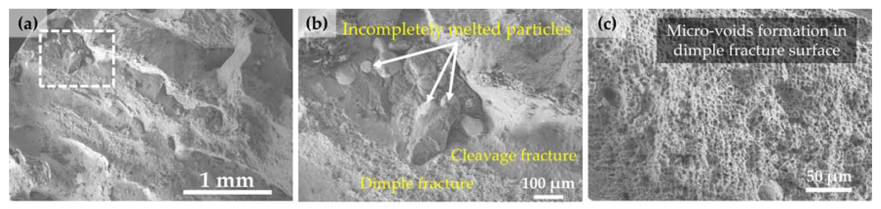 Materials 10 00341 g006