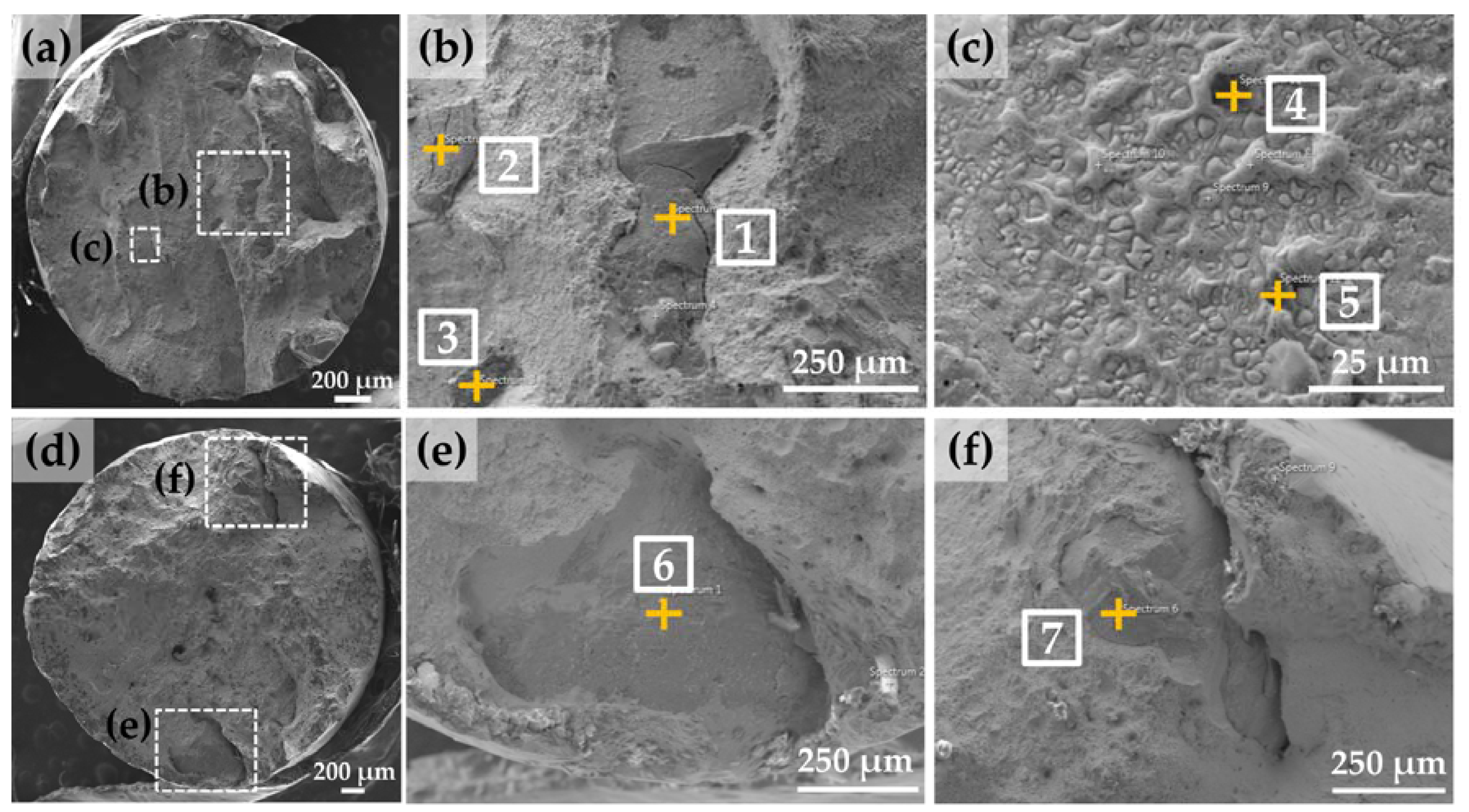 Materials 10 00341 g009