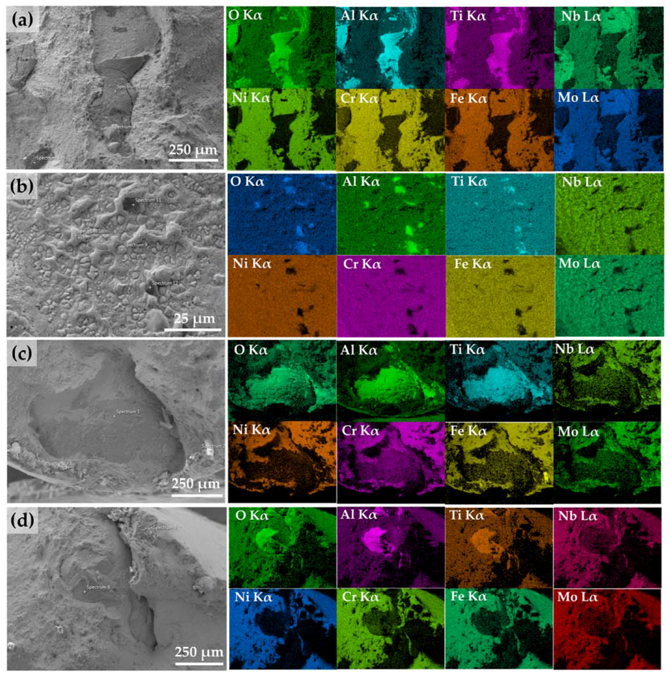 Materials 10 00341 g010