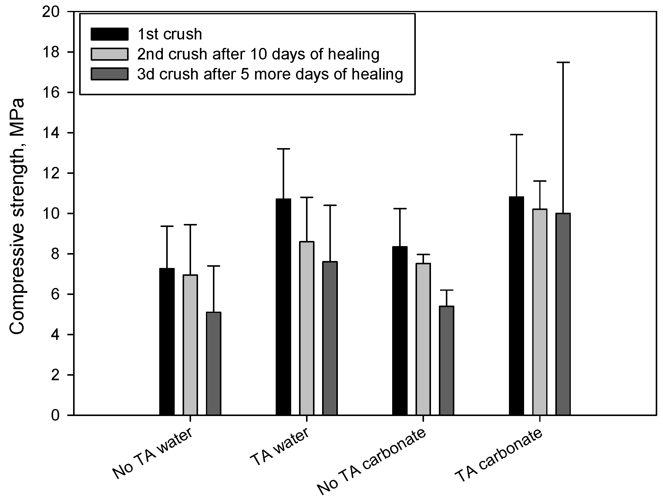 Materials 10 00342 g001