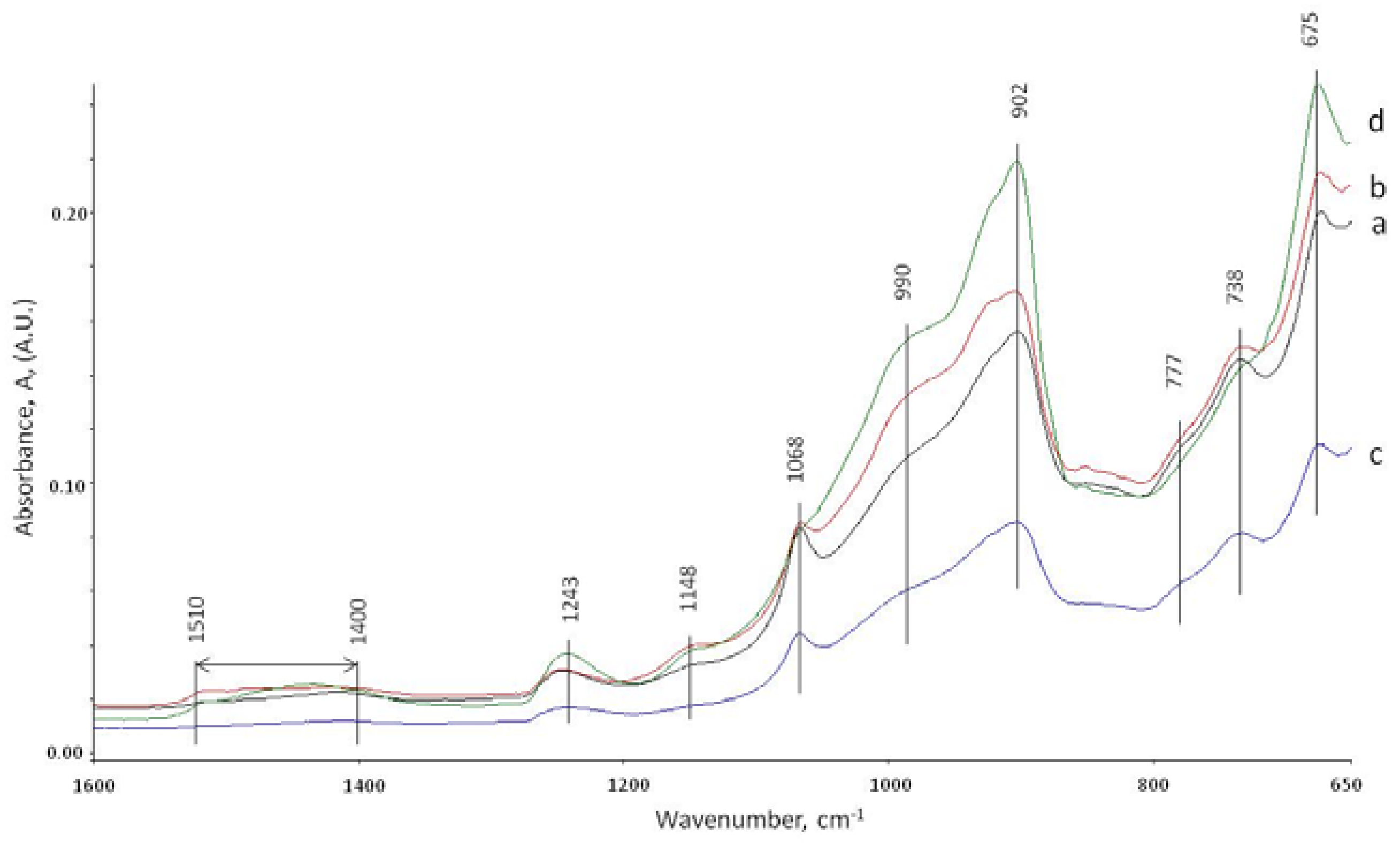 Materials 10 00342 g008