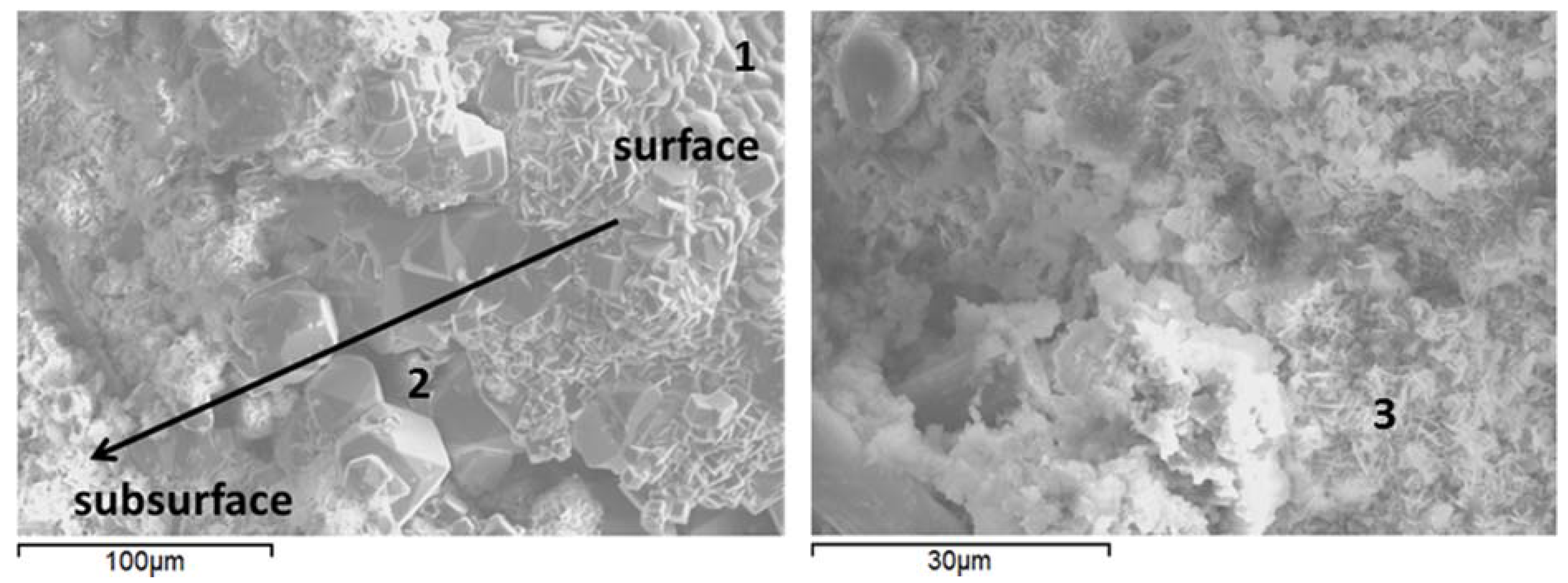 Materials 10 00342 g010