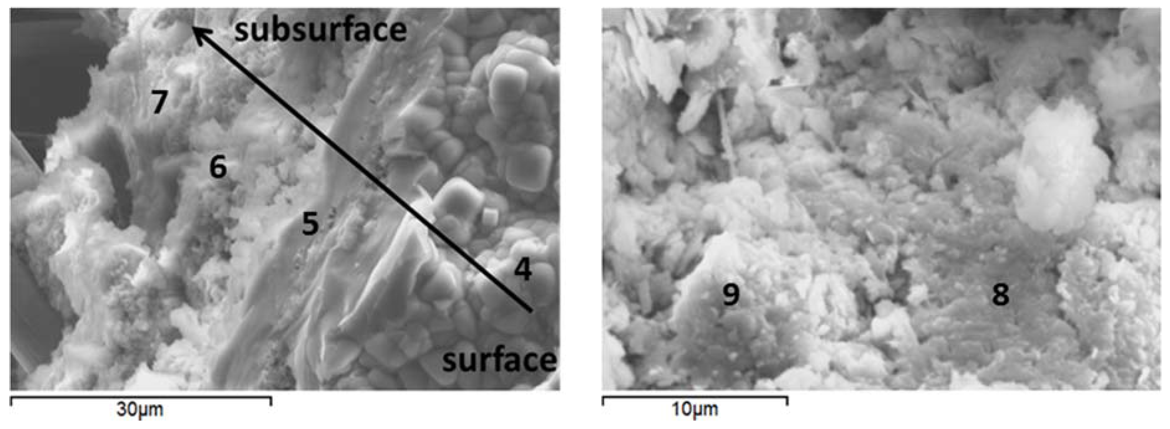 Materials 10 00342 g011