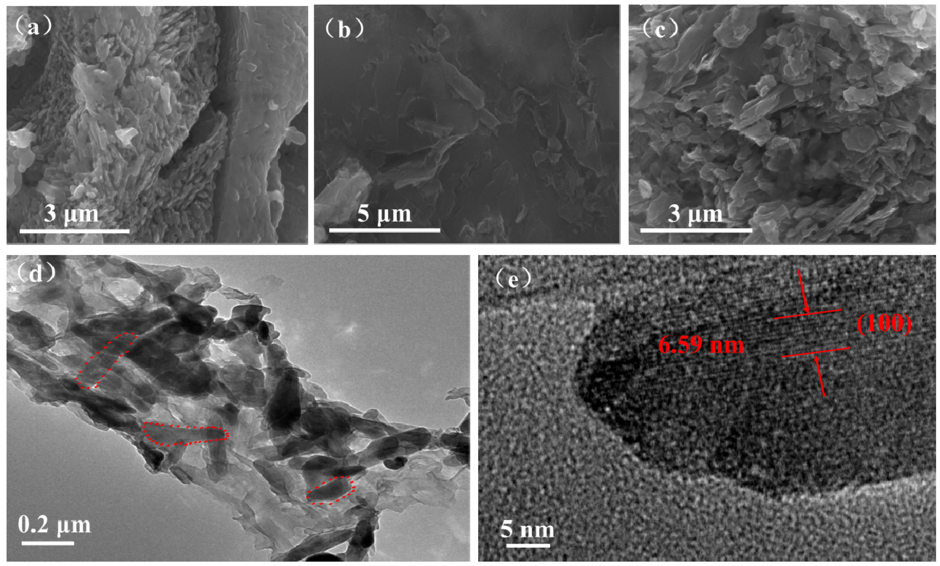 Materials 10 00344 g004