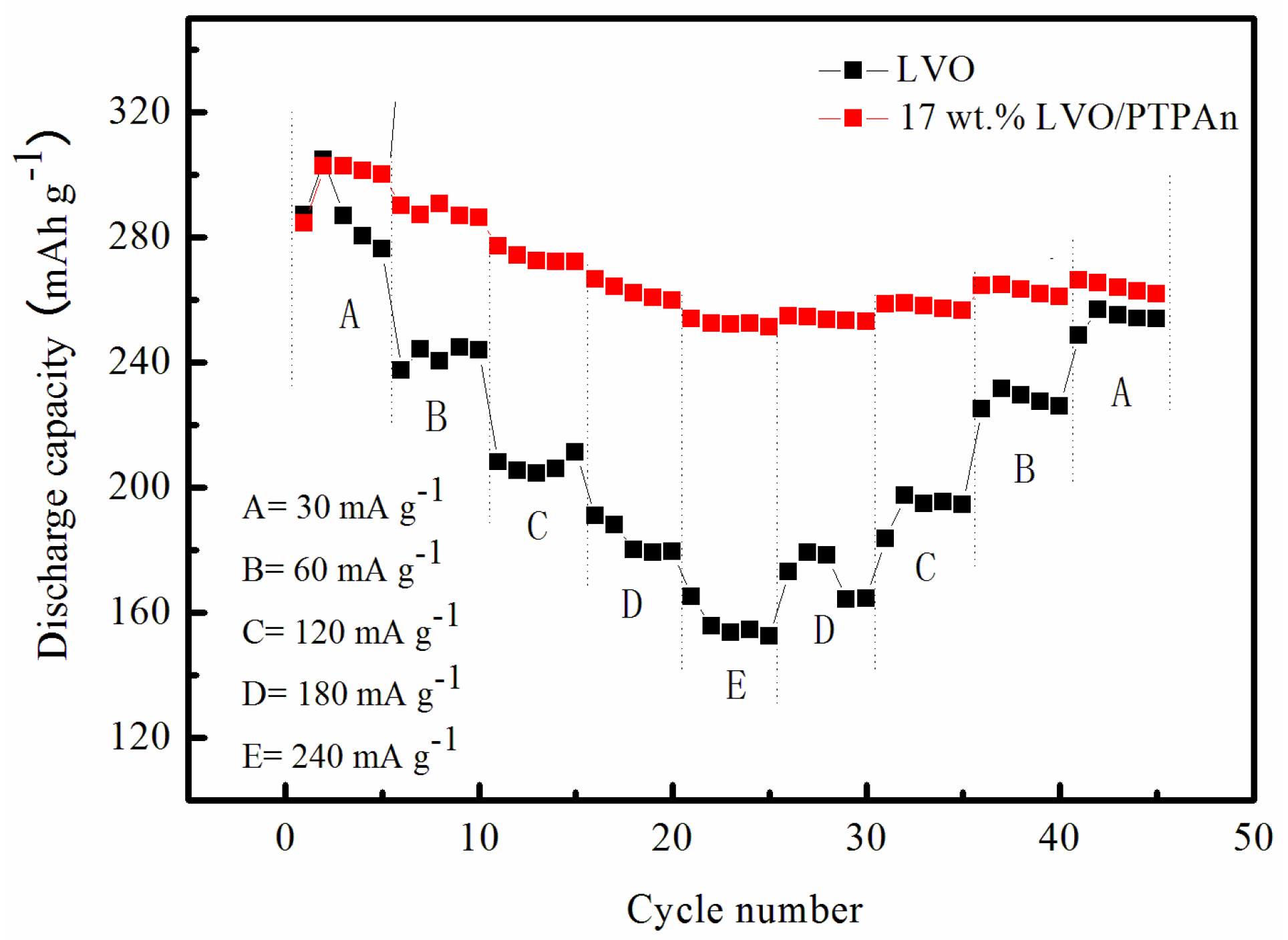 Materials 10 00344 g006