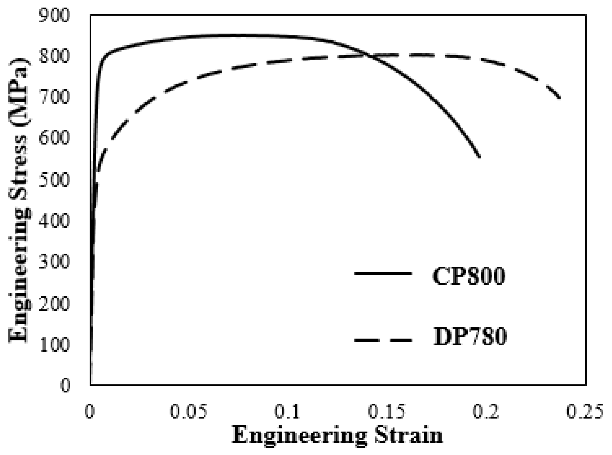 Materials 10 00346 g001