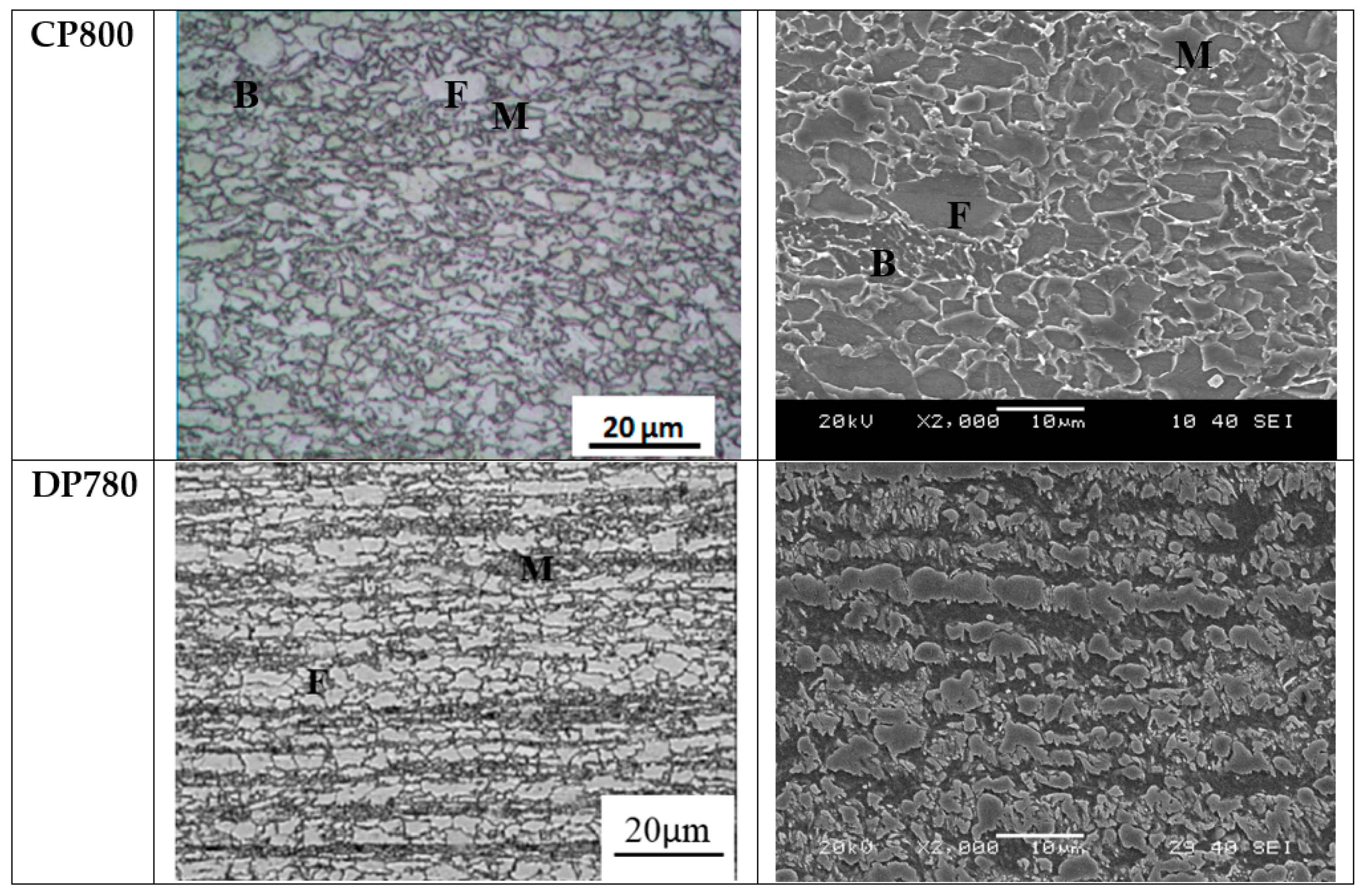 Materials 10 00346 g002