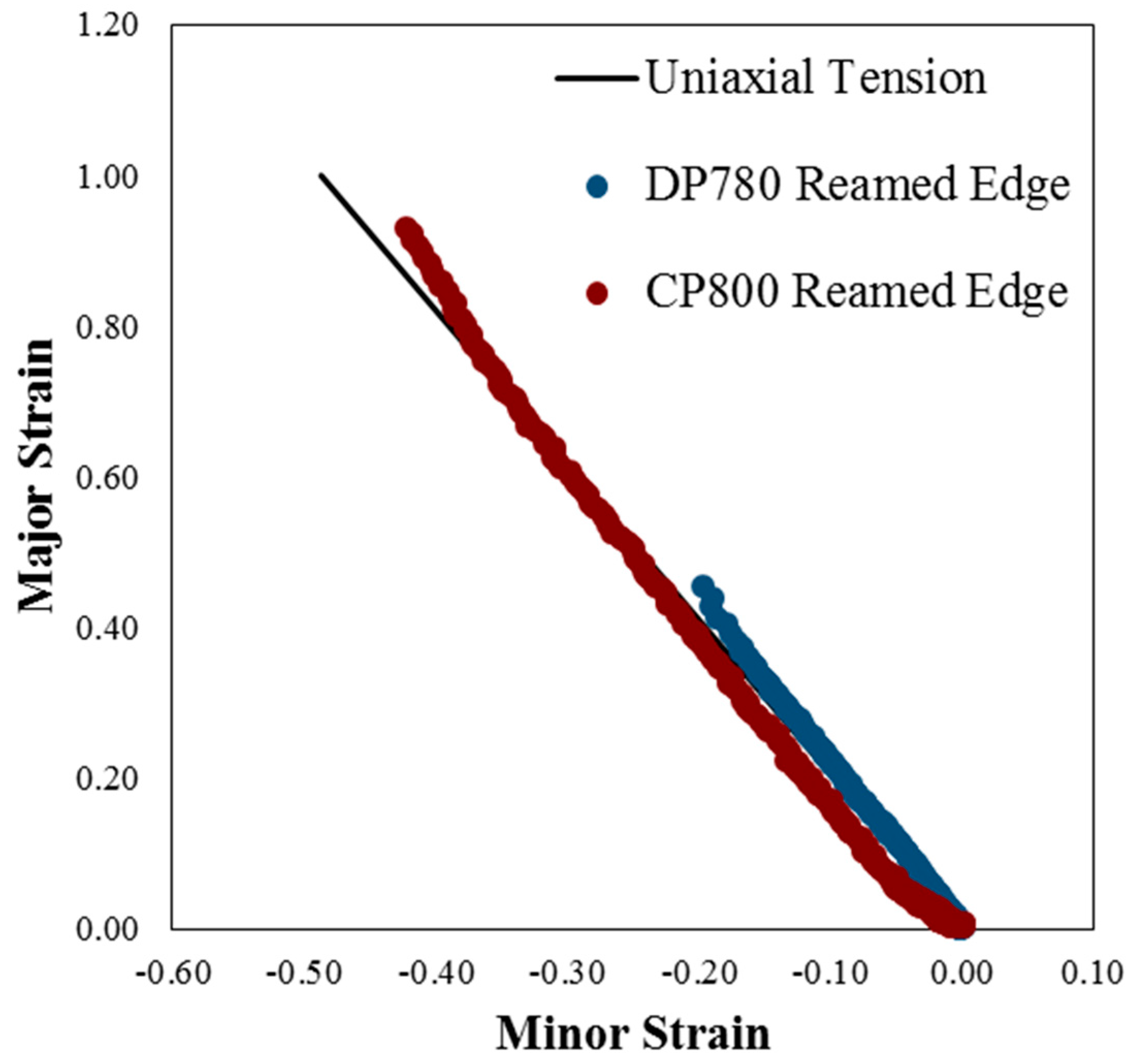 Materials 10 00346 g008