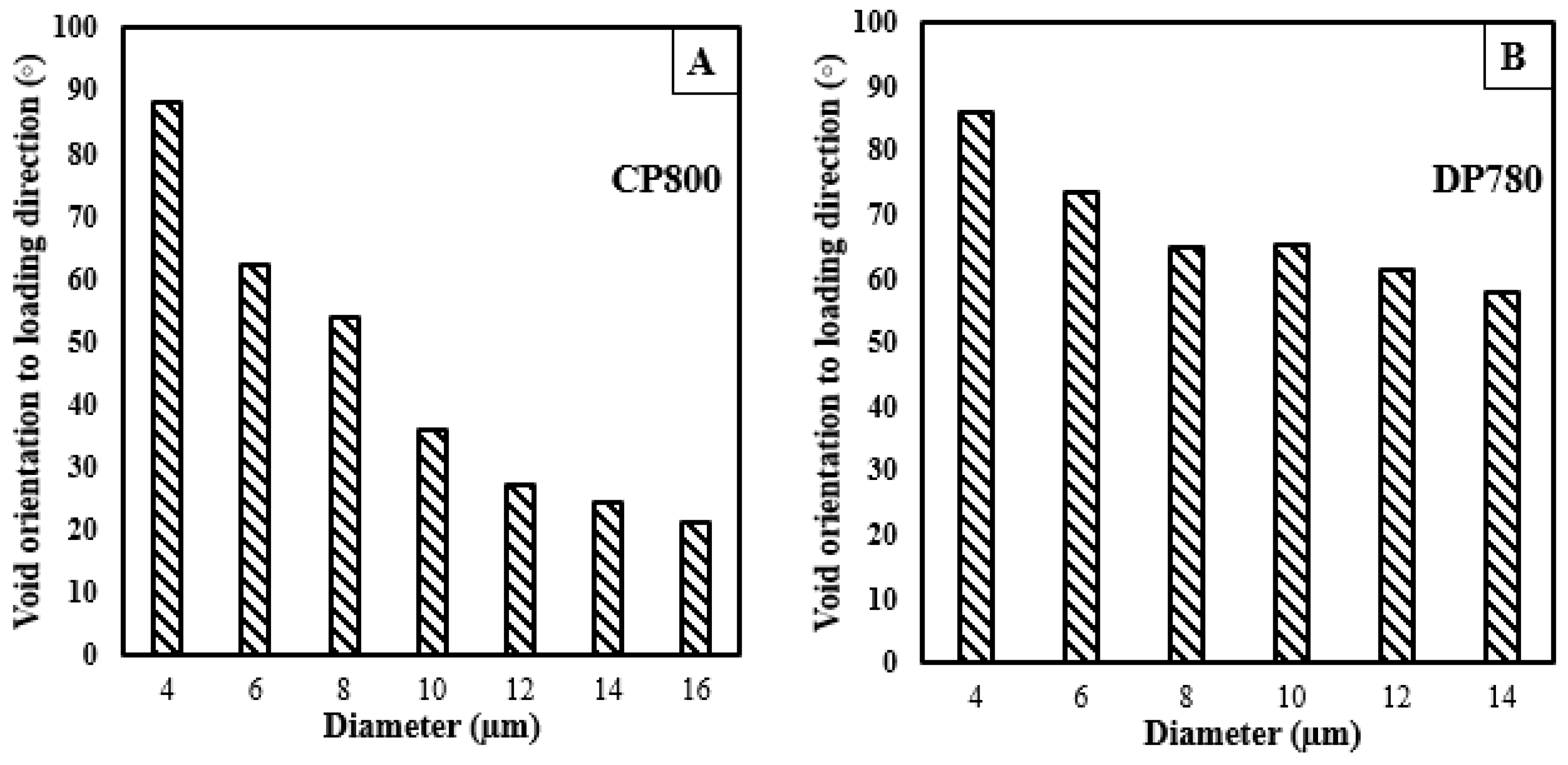 Materials 10 00346 g020