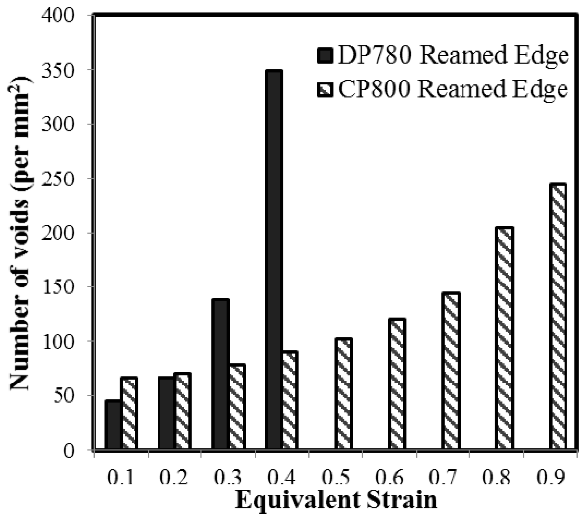 Materials 10 00346 g028