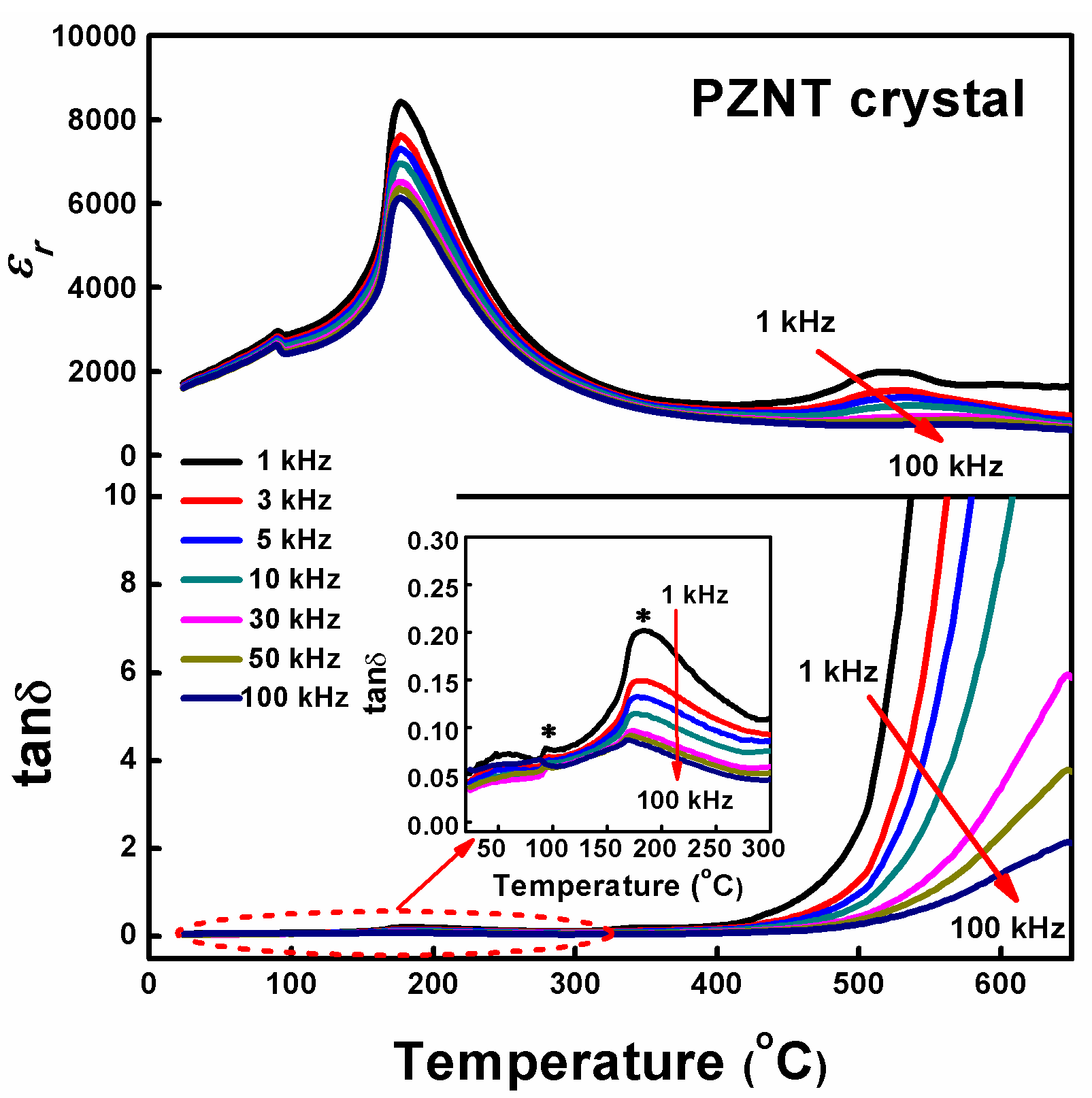 Materials 10 00349 g003