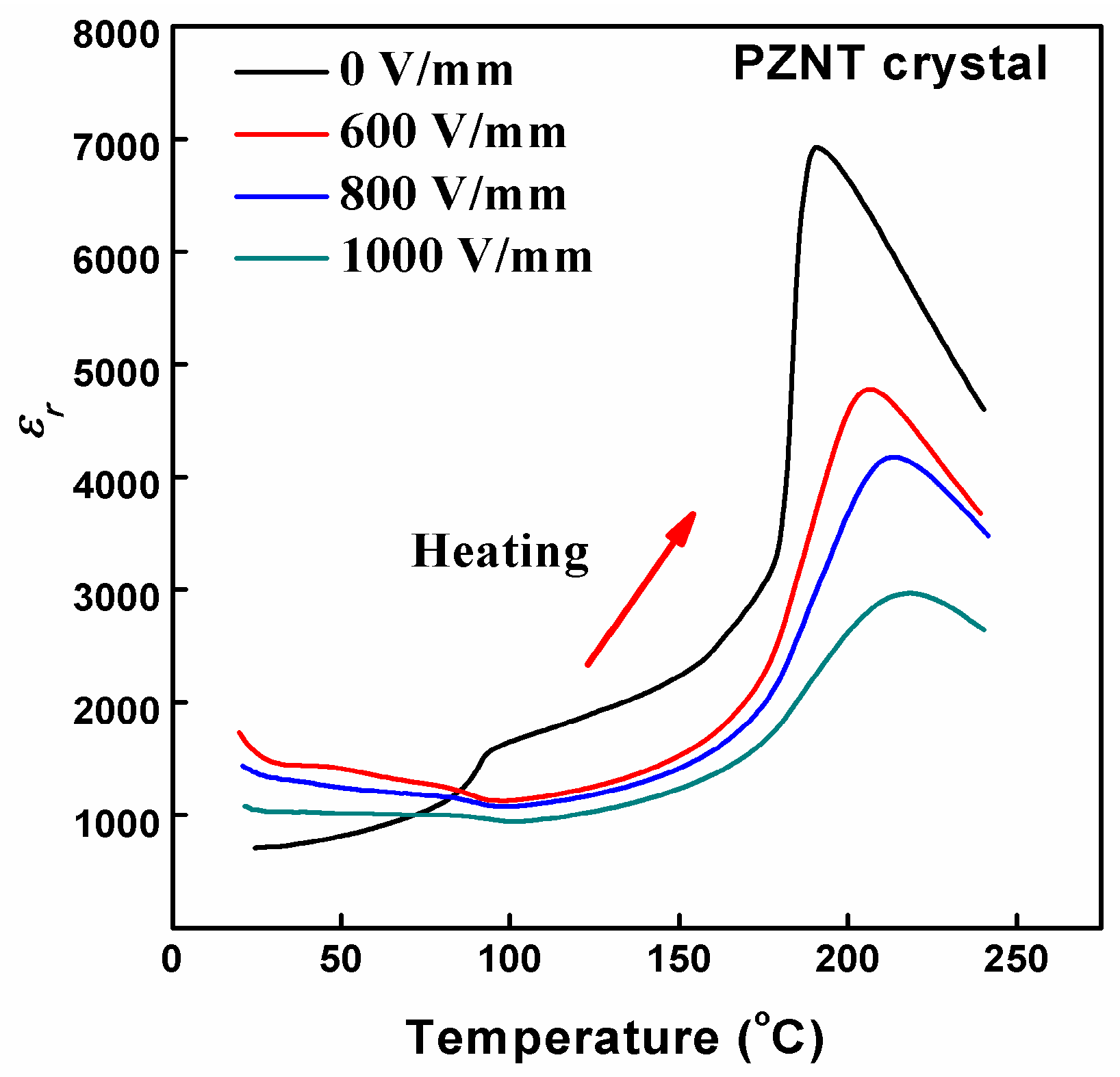 Materials 10 00349 g005