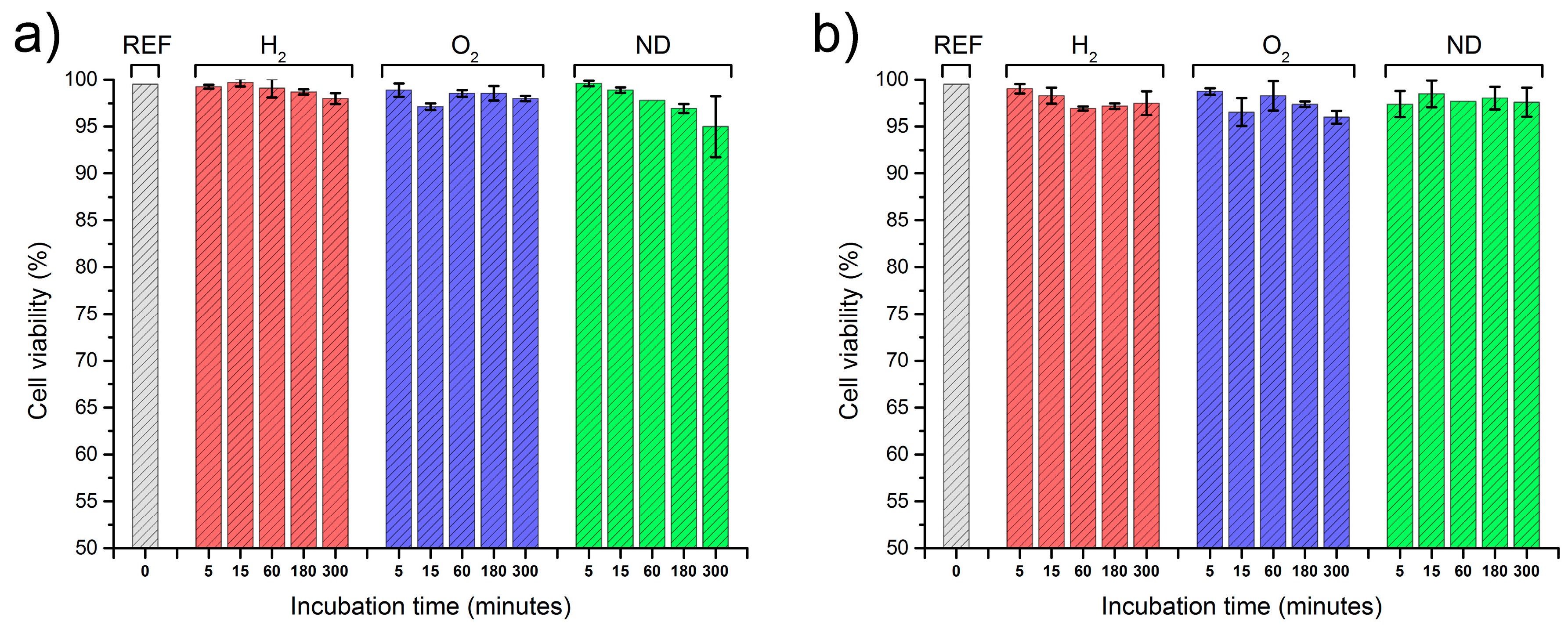Materials 10 00352 g005