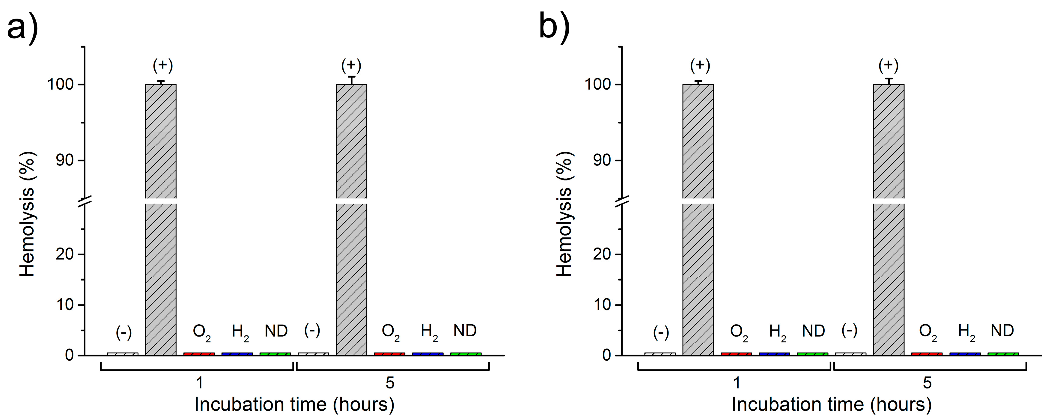Materials 10 00352 g007