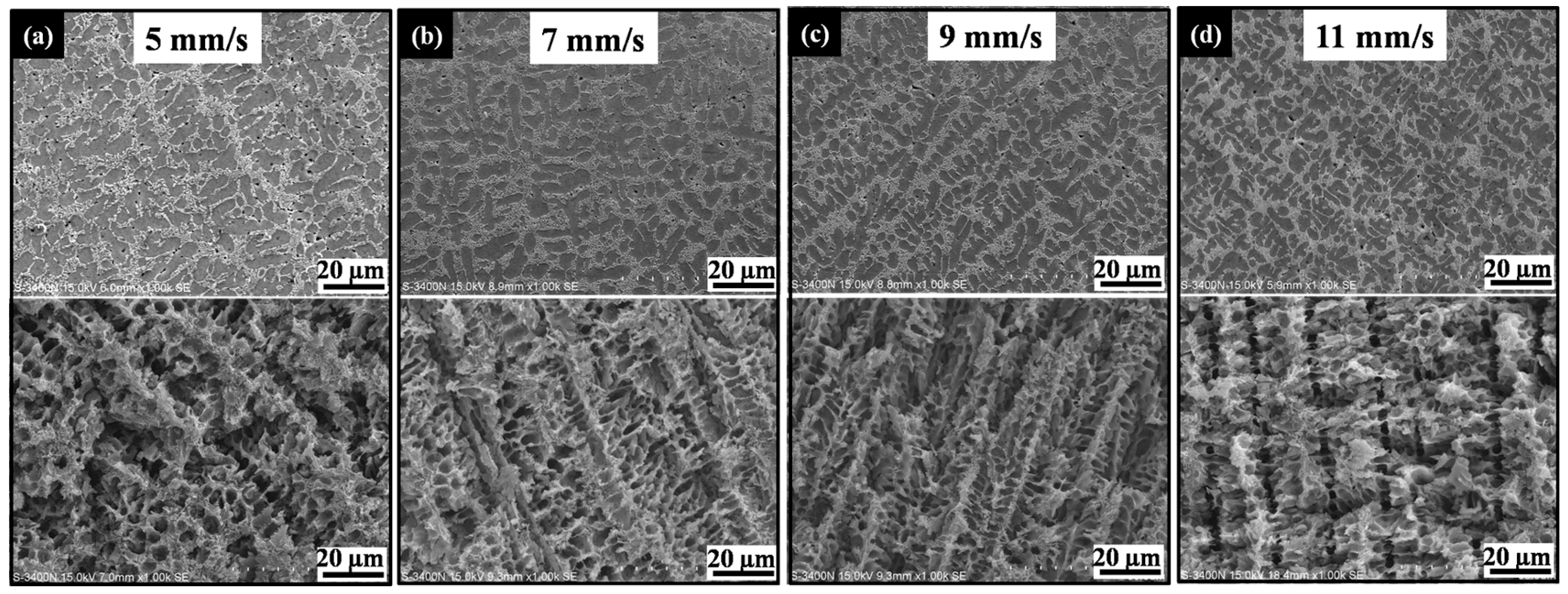Materials 10 00357 g005