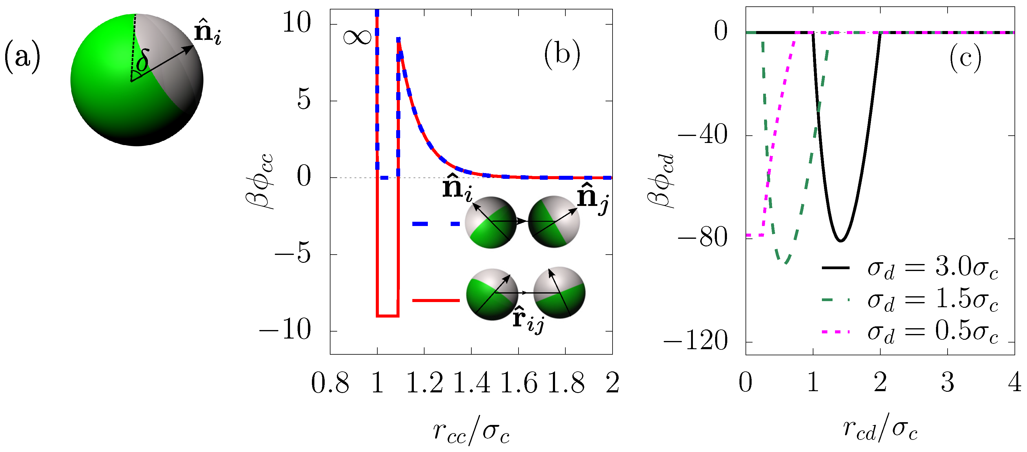 Materials 10 00361 g001