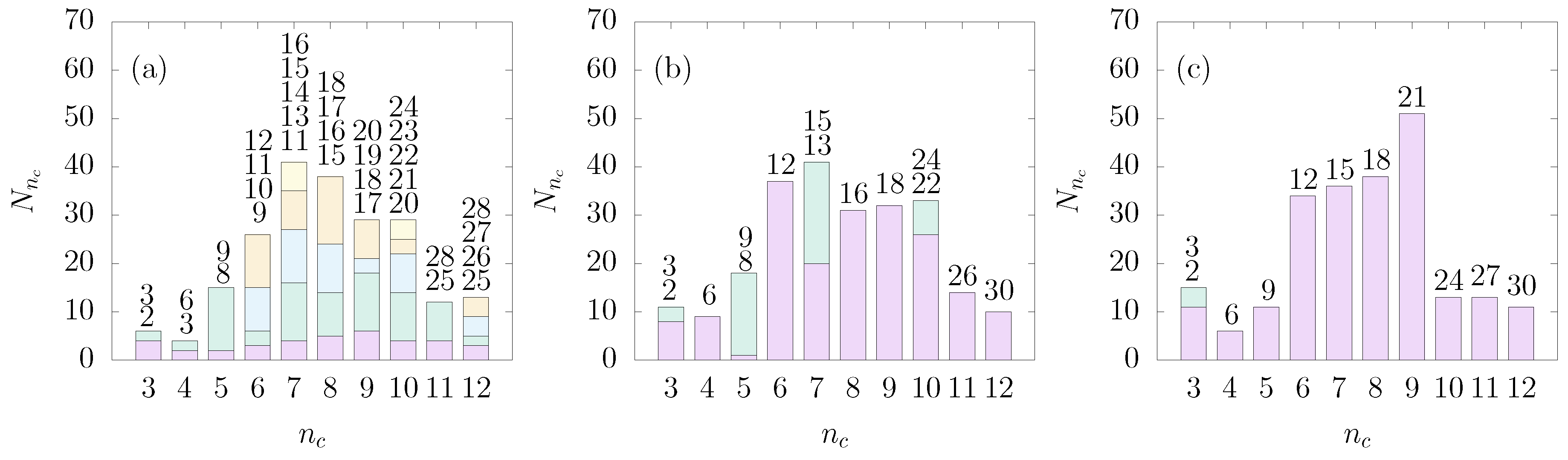 Materials 10 00361 g005