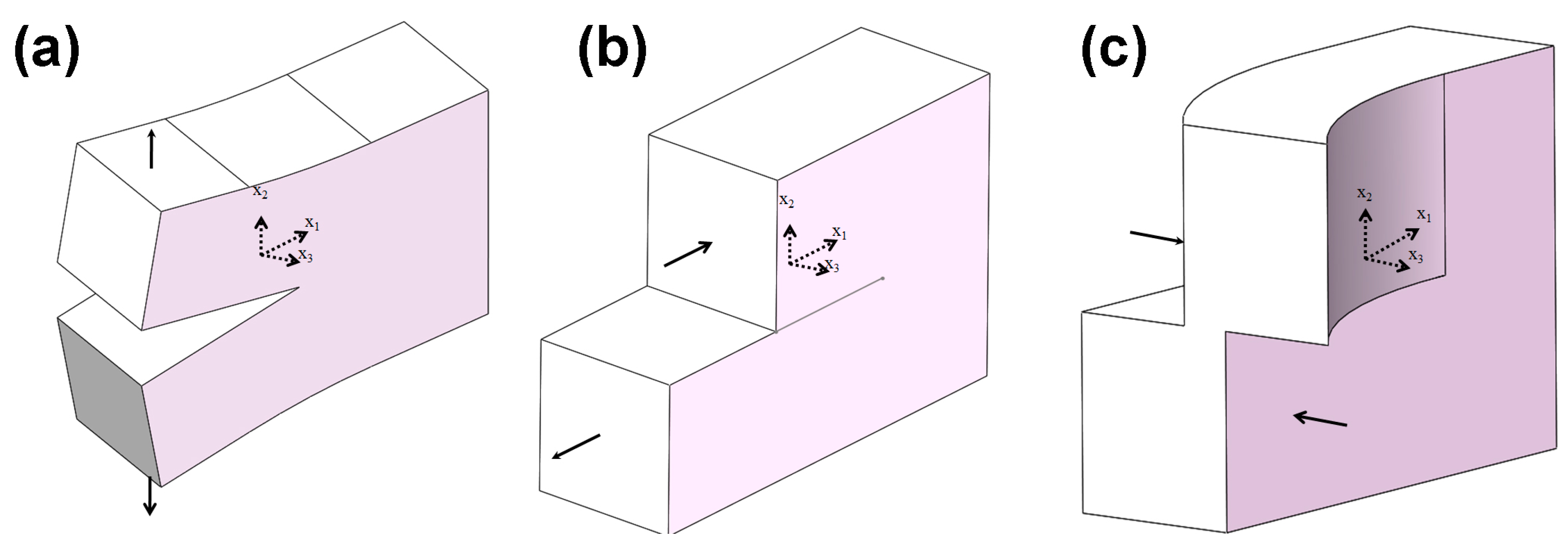 Materials 10 00366 g008