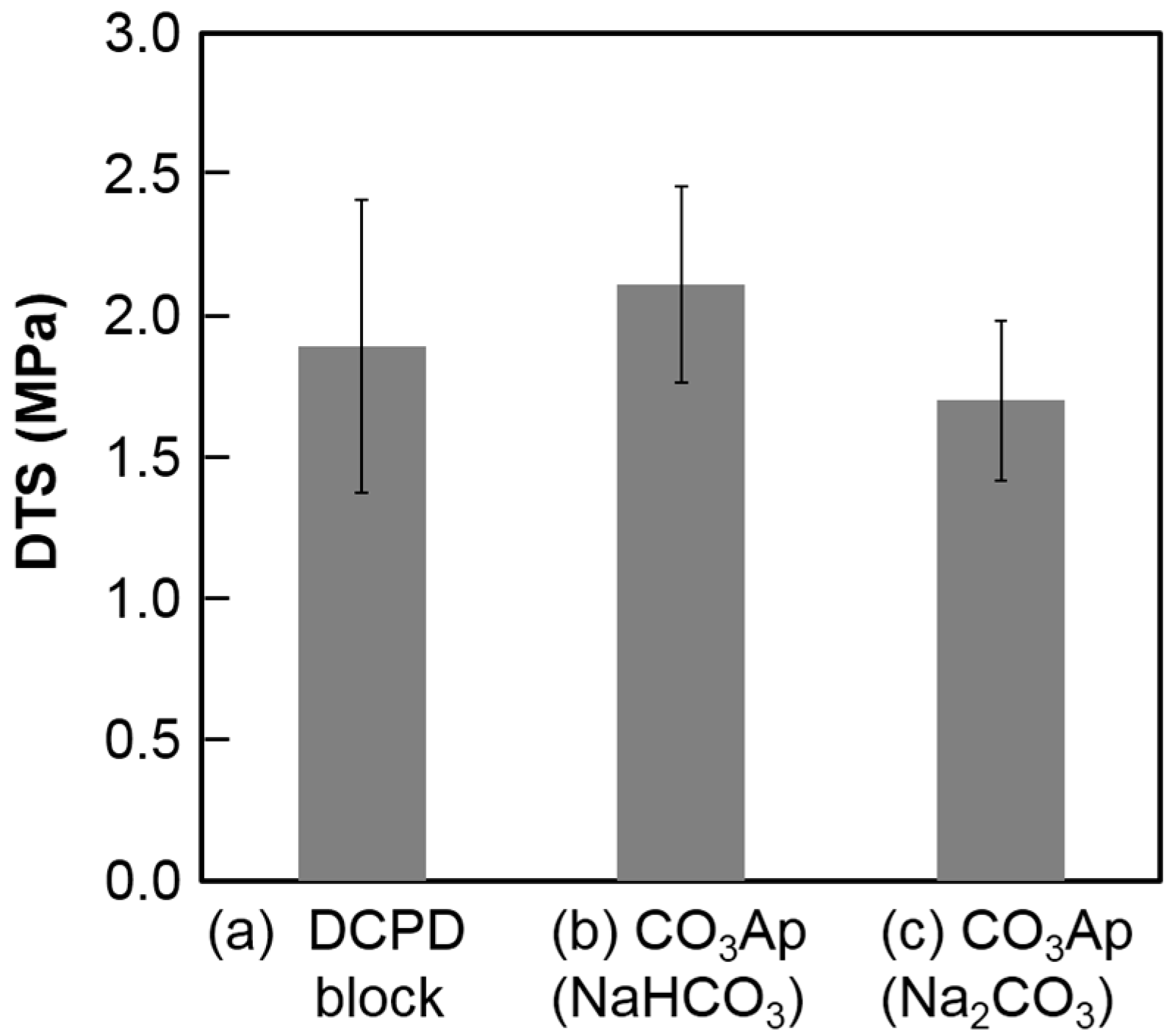 Materials 10 00374 g006
