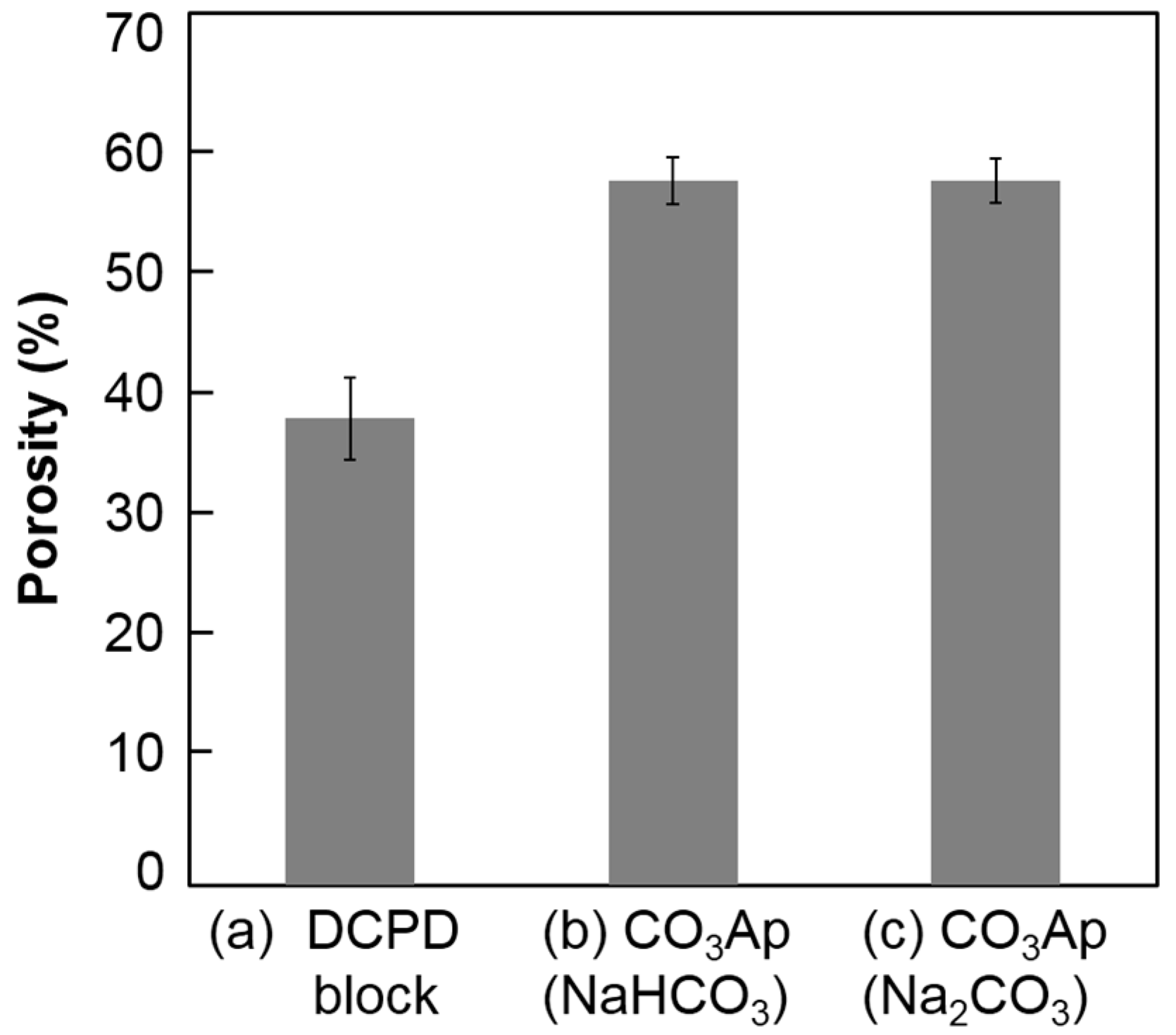 Materials 10 00374 g007