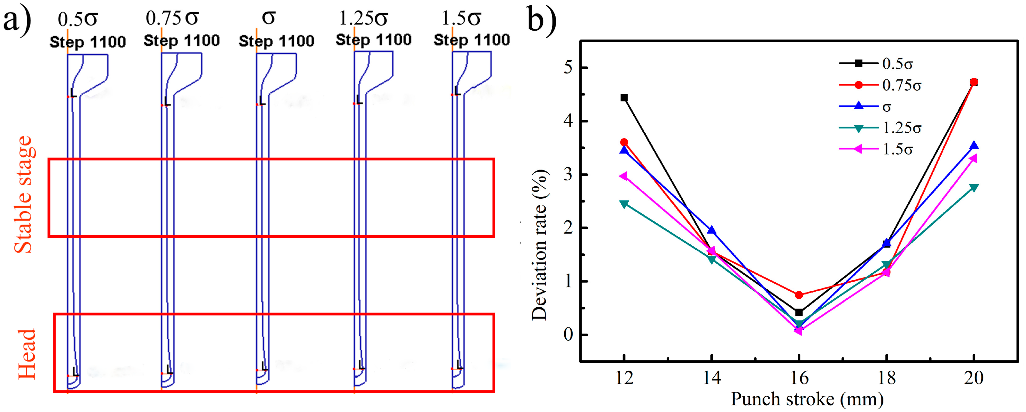 Materials 10 00375 g003