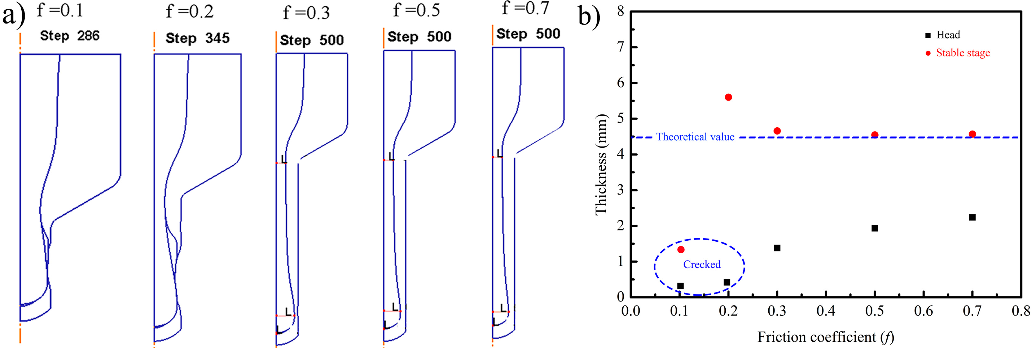 Materials 10 00375 g006