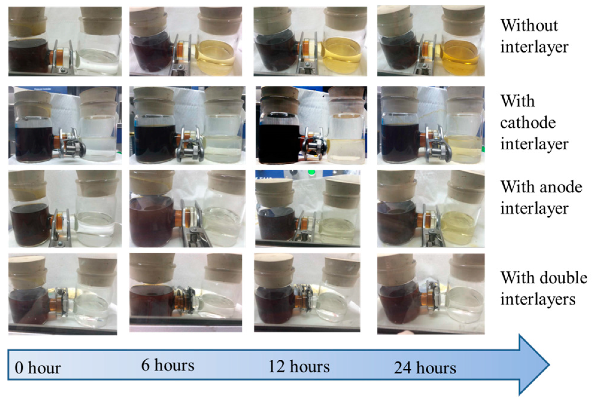 Materials 10 00376 g006