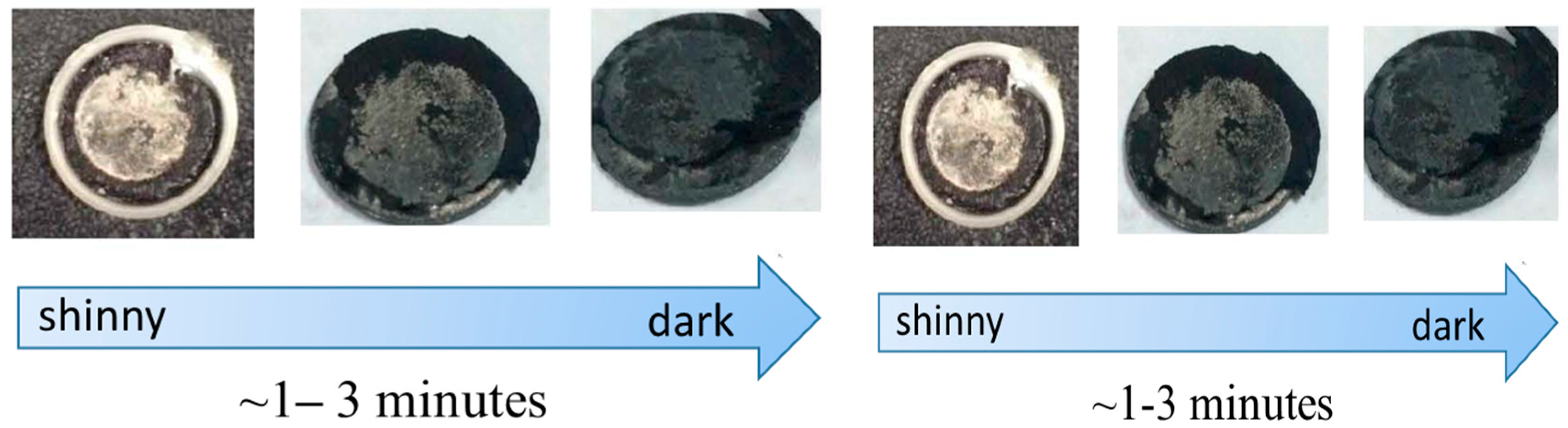 Materials 10 00376 g008