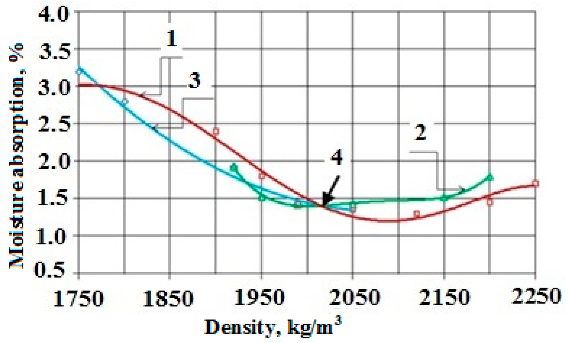 Materials 10 00377 g008 Materials 10 00377 g008