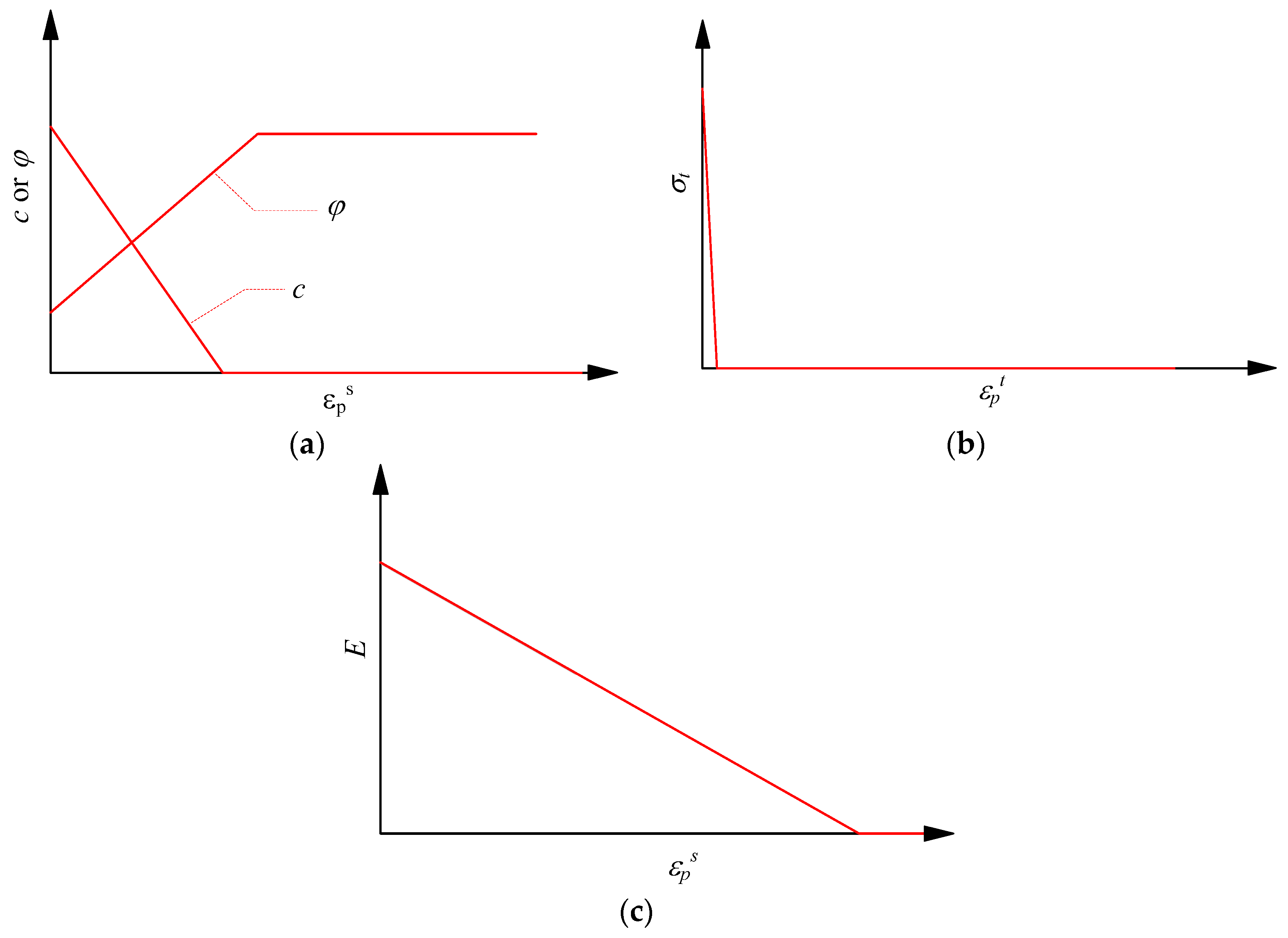 Materials 10 00378 g001