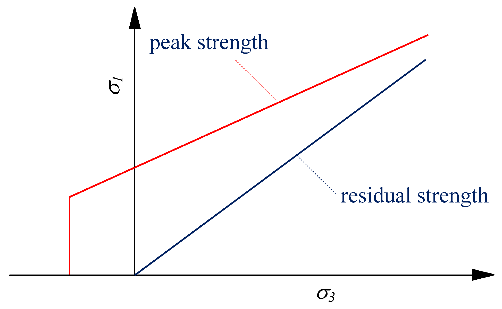 Materials 10 00378 g002