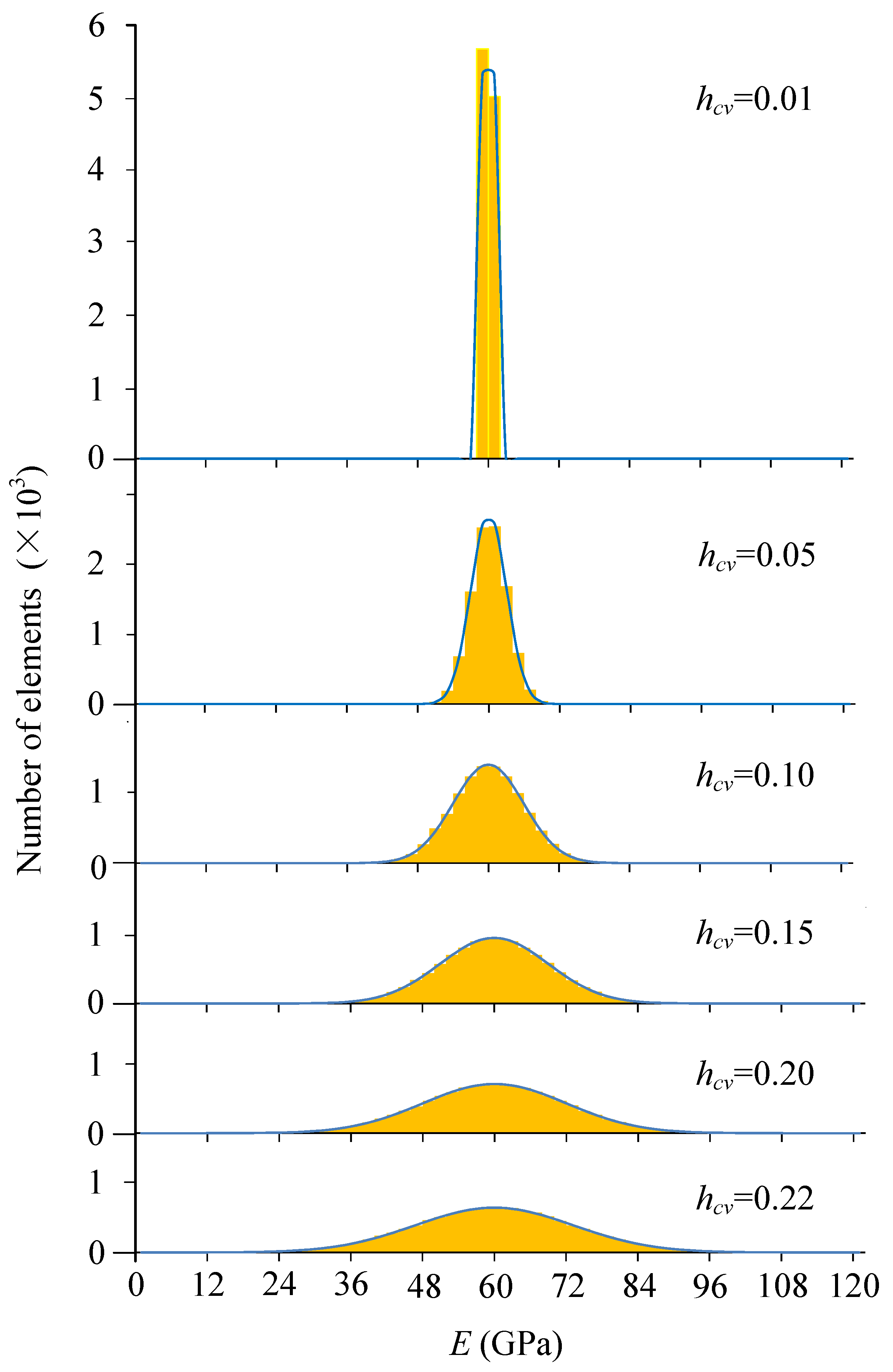 Materials 10 00378 g006