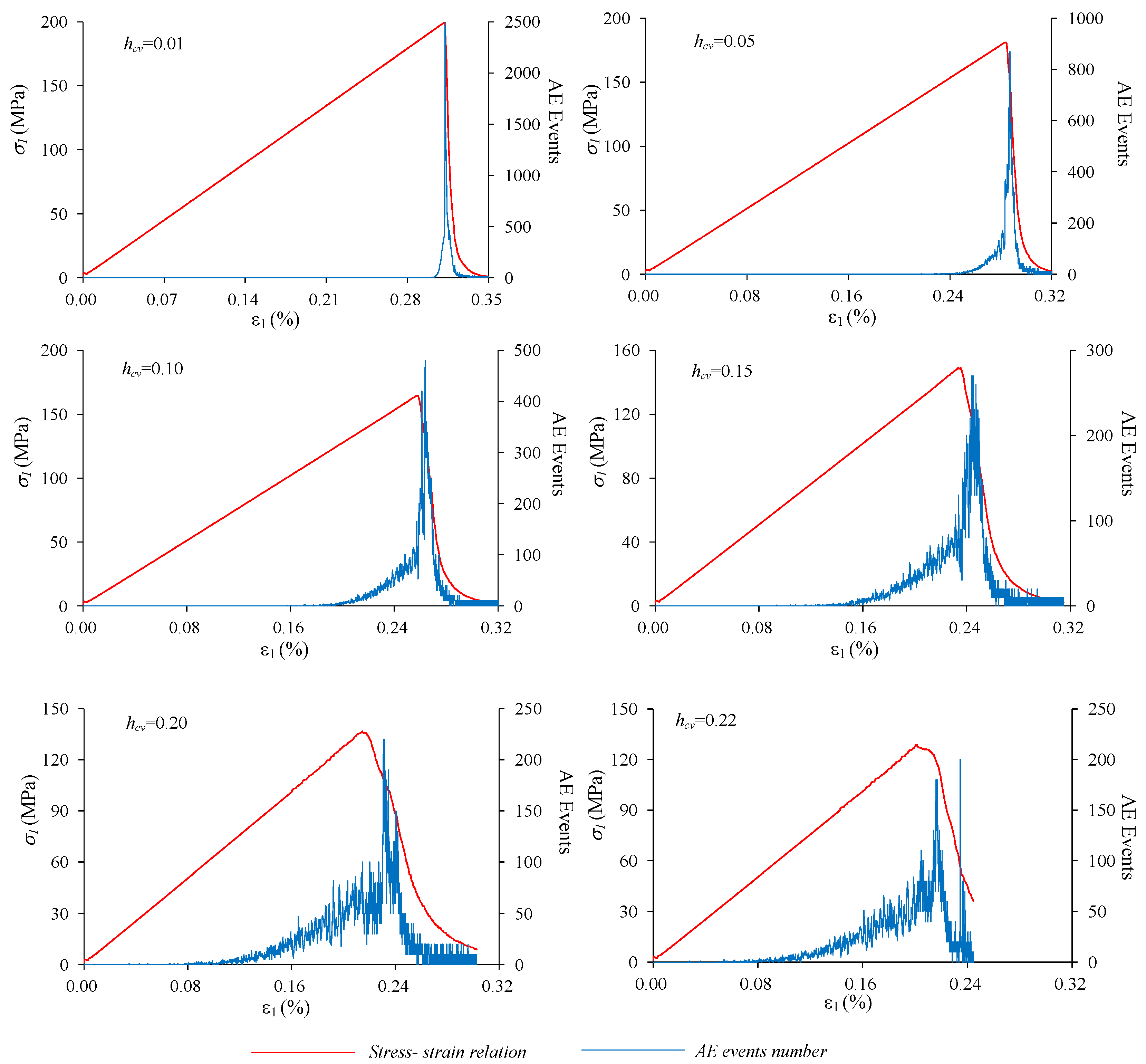 Materials 10 00378 g012