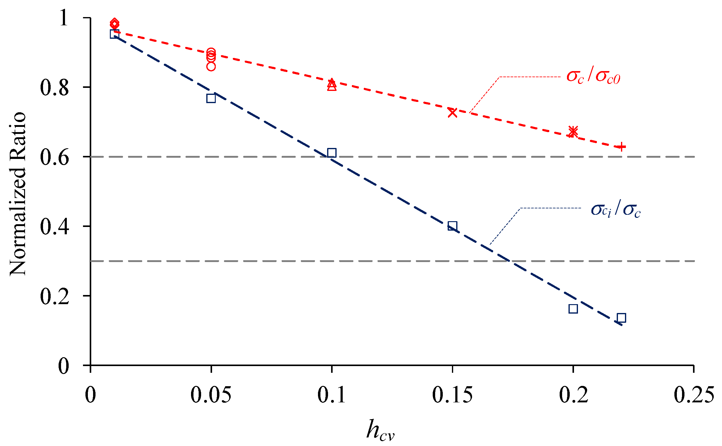 Materials 10 00378 g013