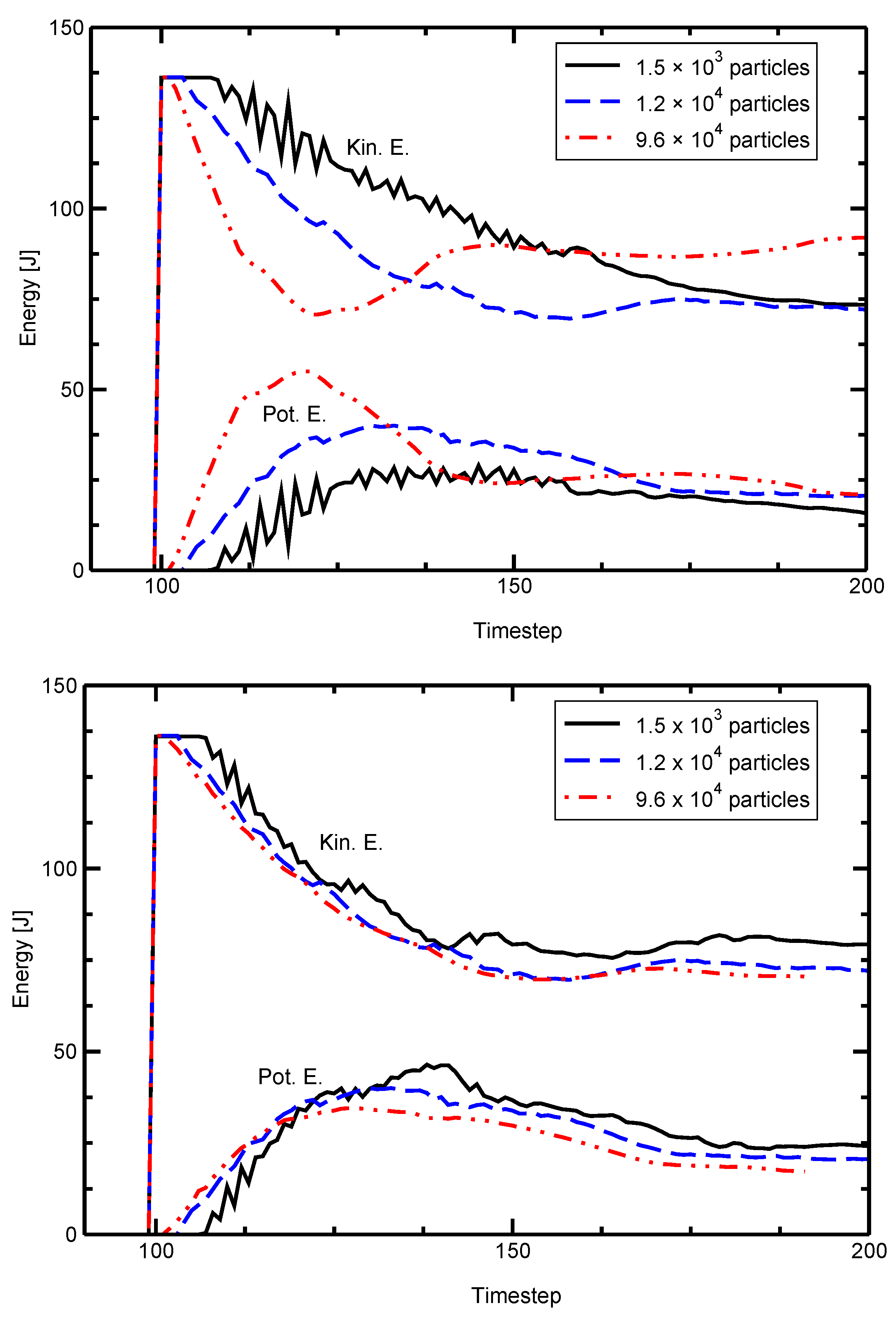 Materials 10 00379 g004