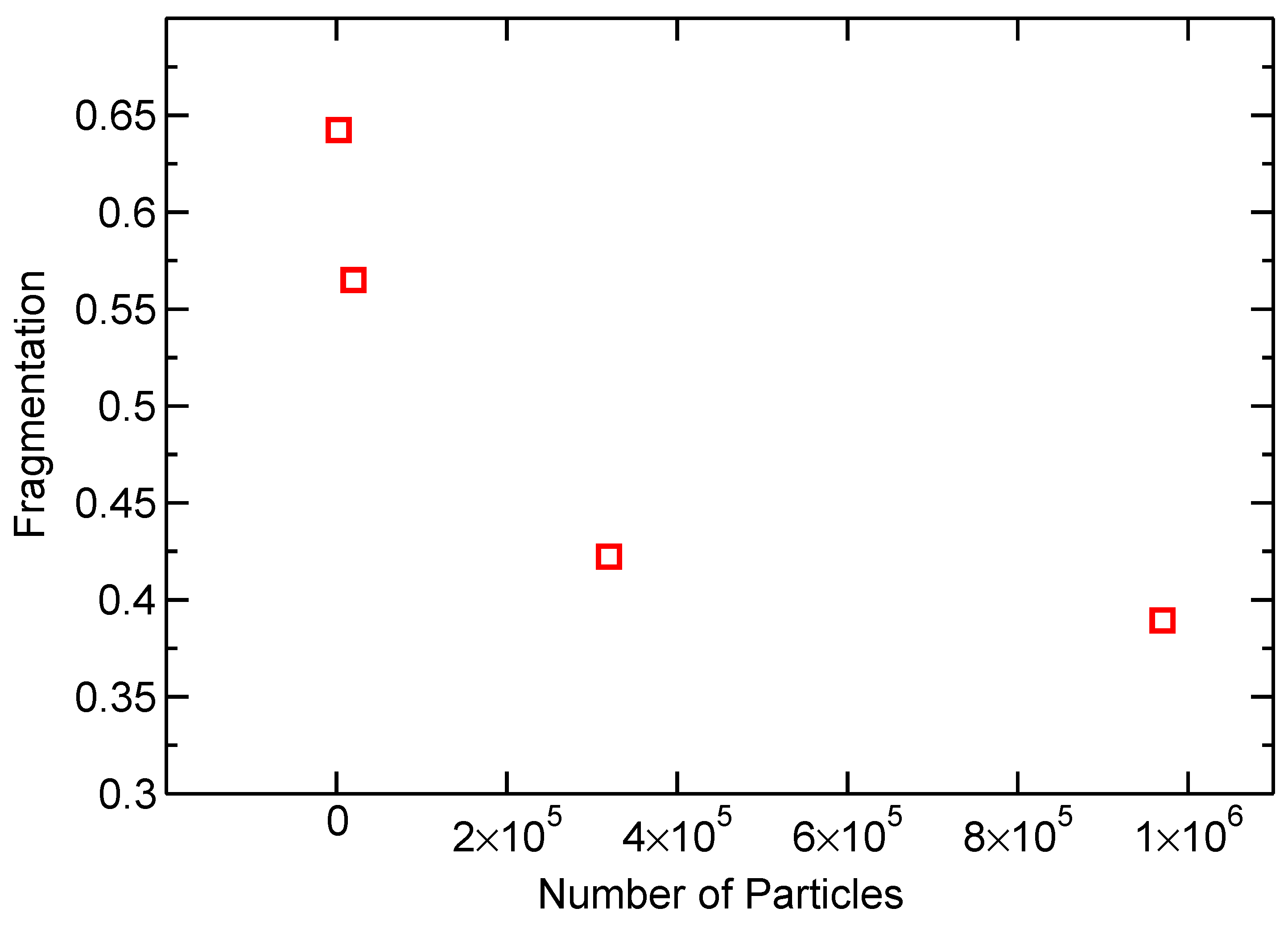 Materials 10 00379 g005