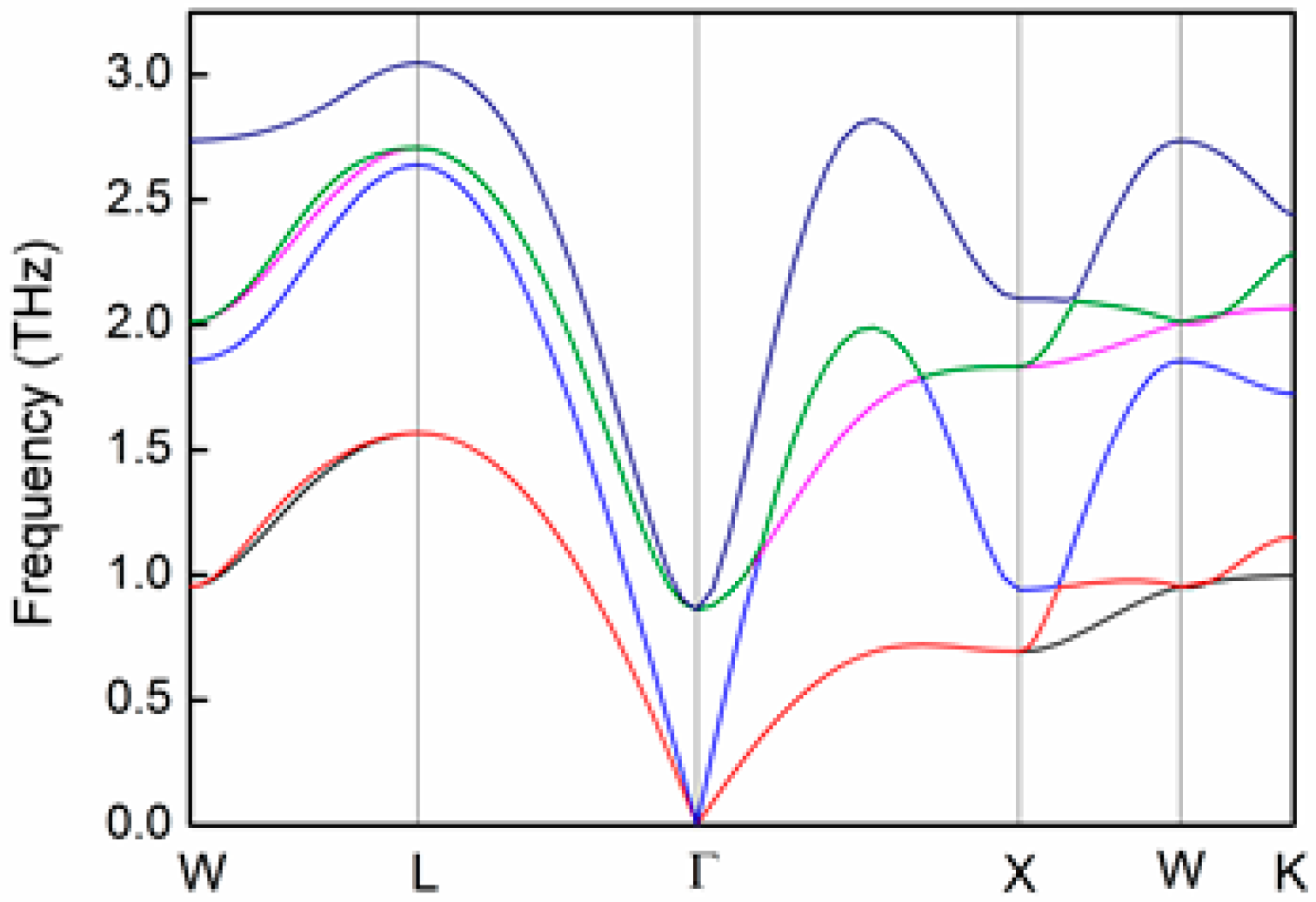 Materials 10 00386 g001