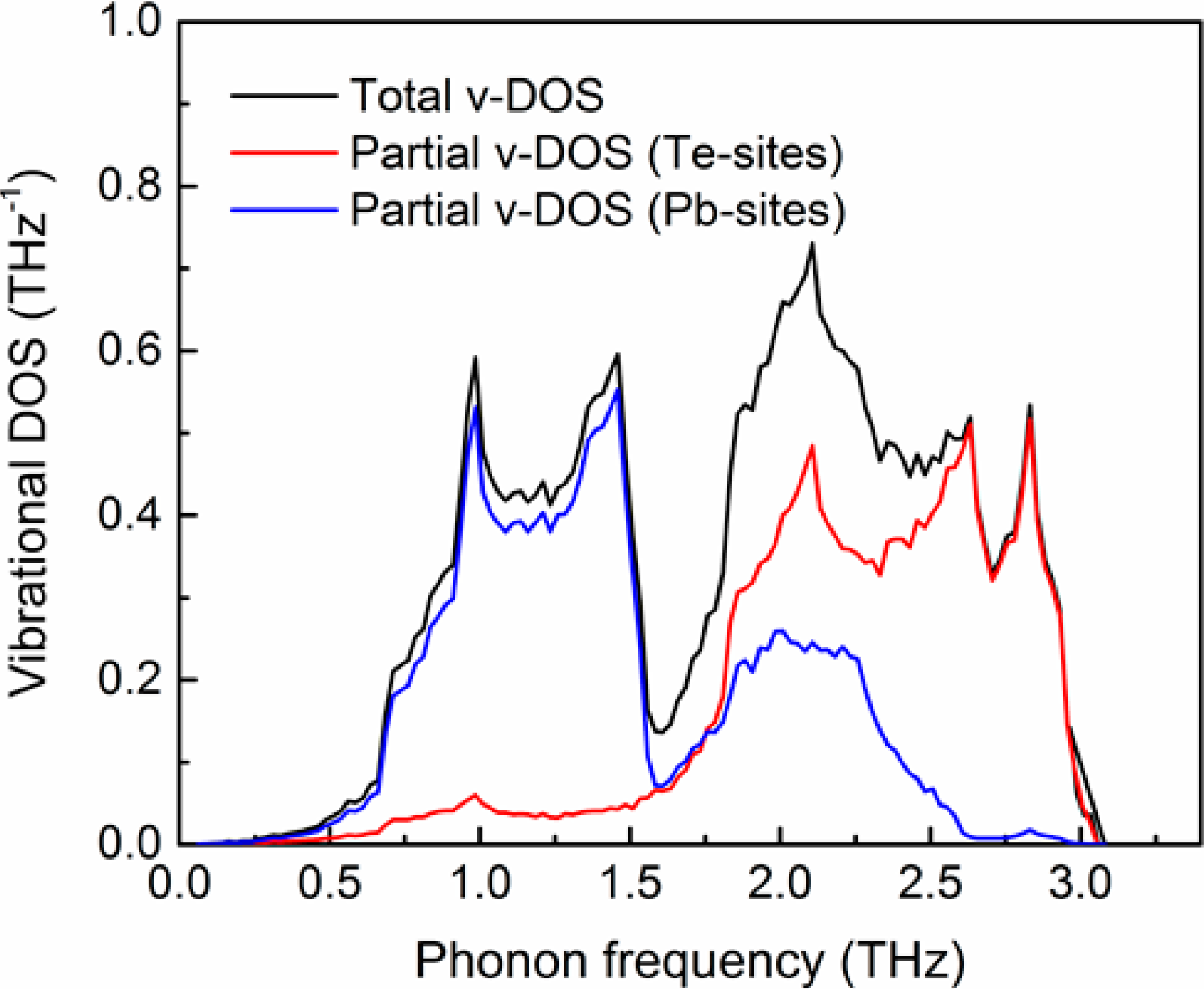 Materials 10 00386 g002