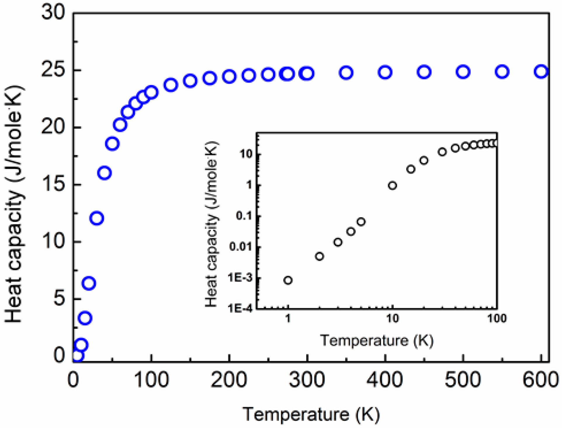 Materials 10 00386 g003