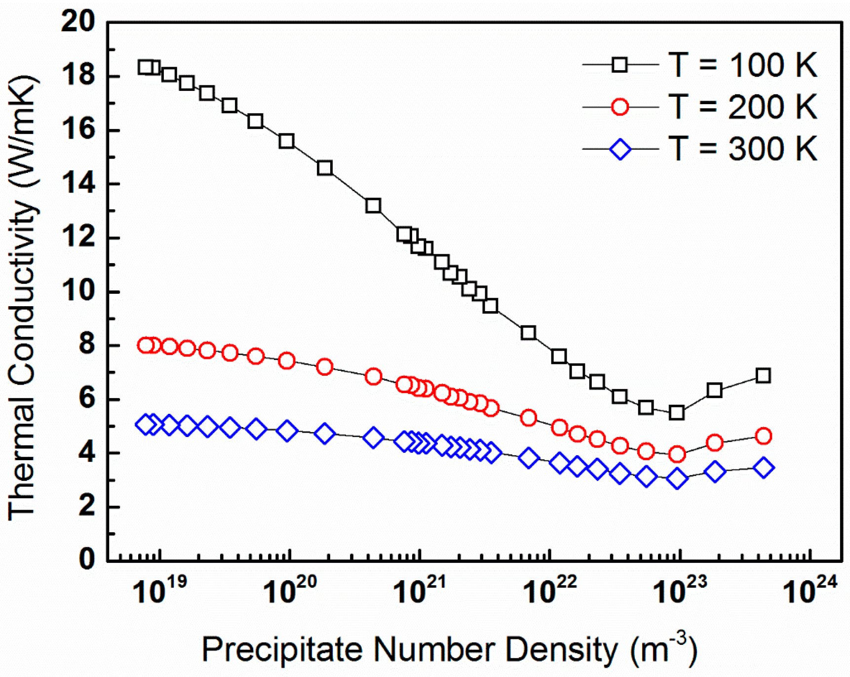 Materials 10 00386 g007