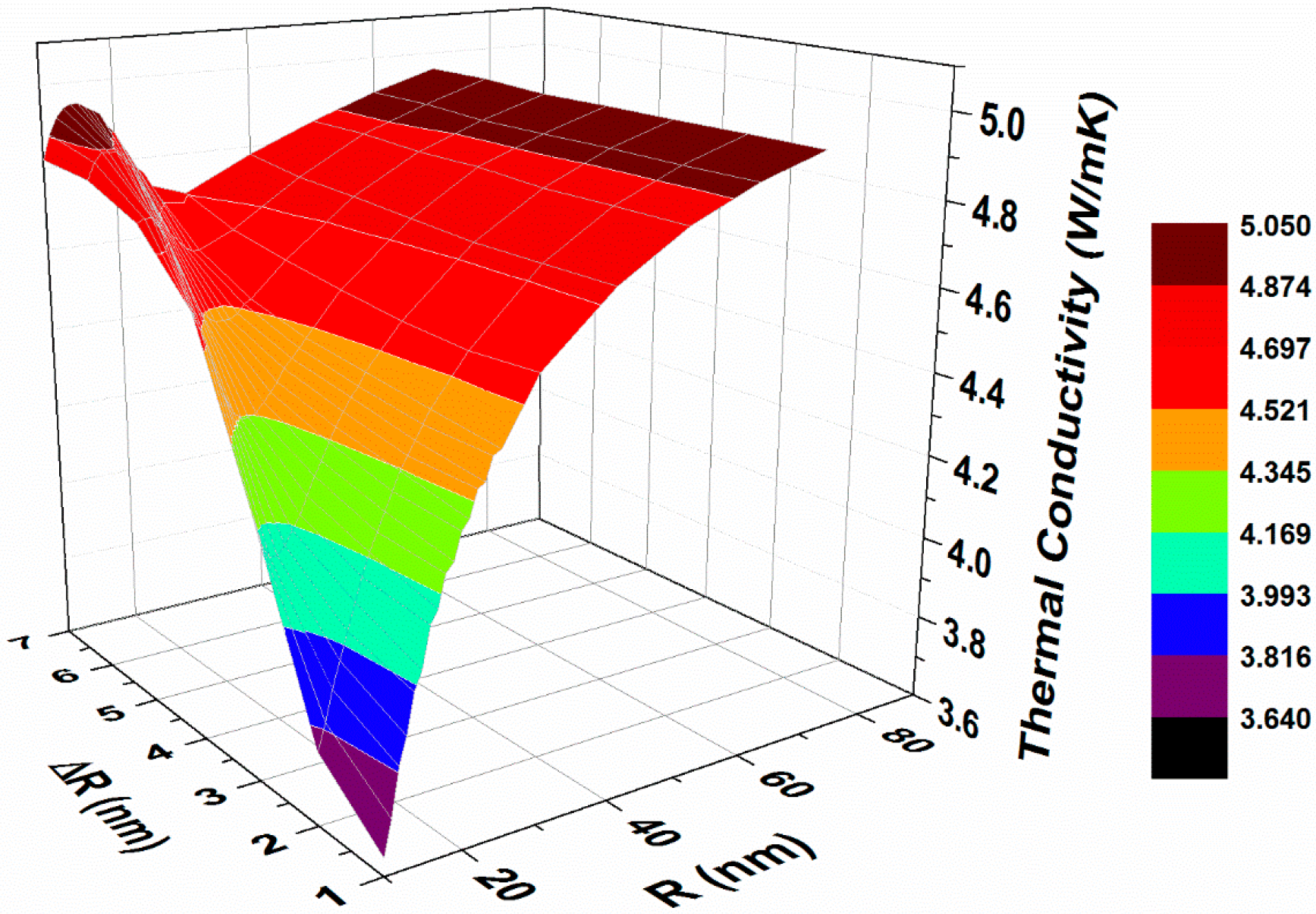 Materials 10 00386 g008