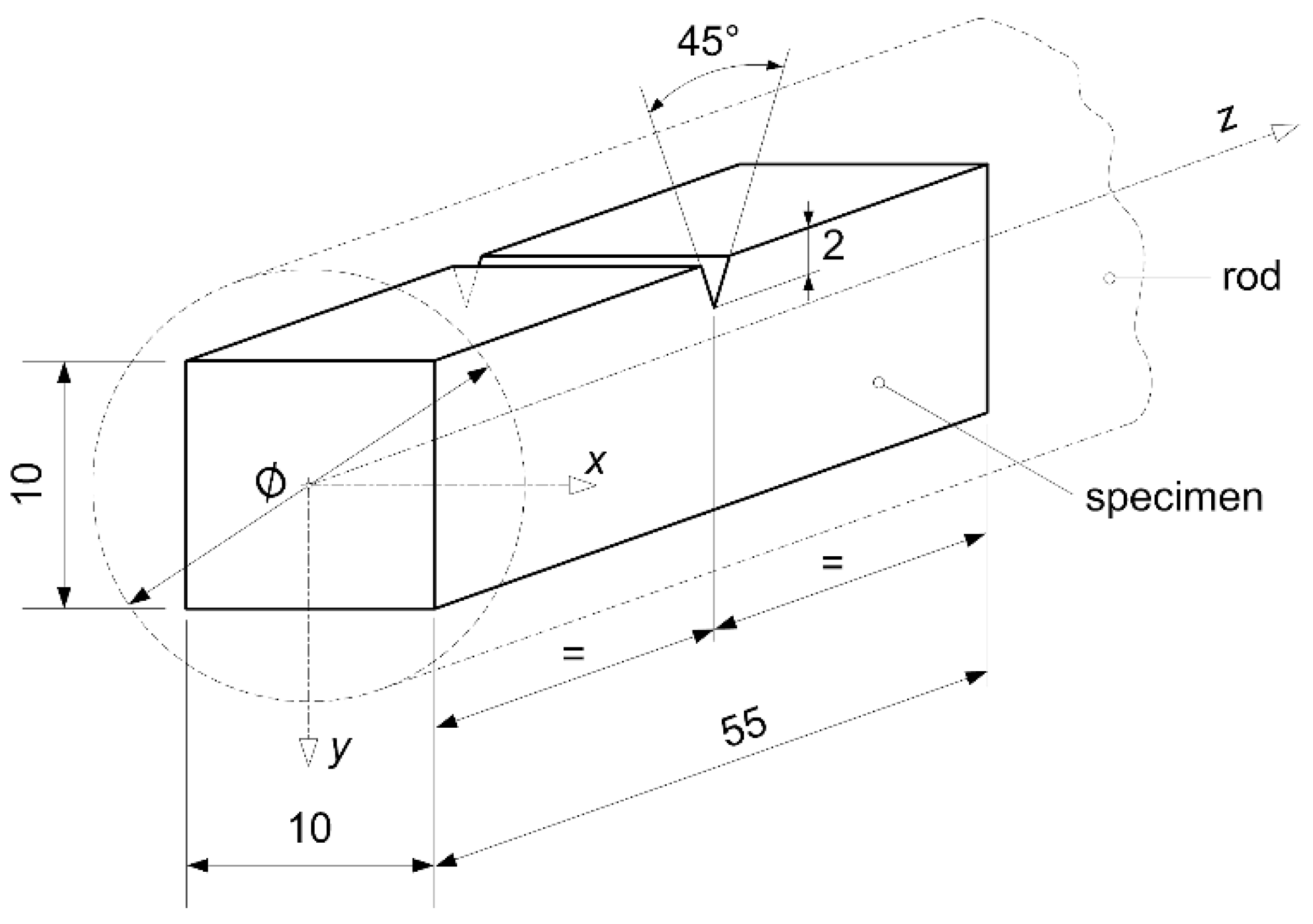 Materials 10 00388 g002