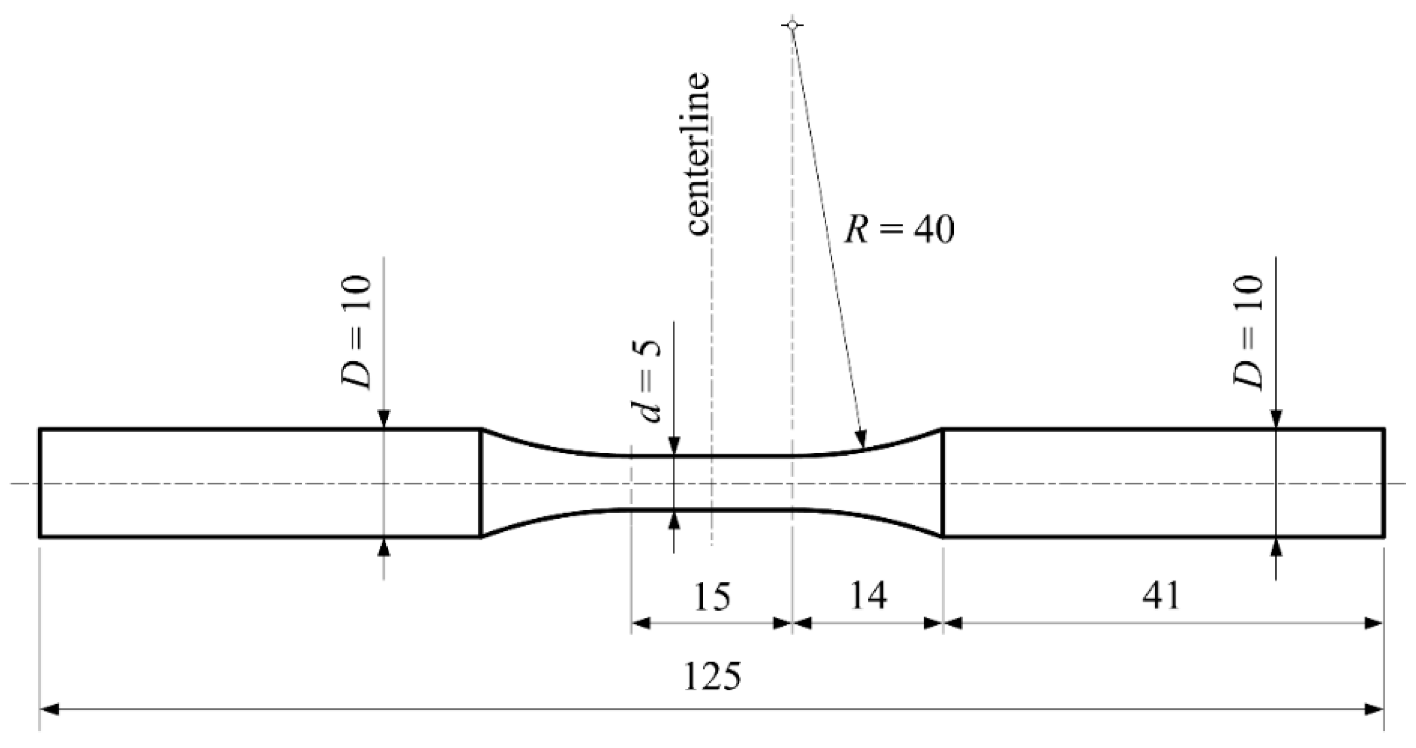 Materials 10 00388 g003