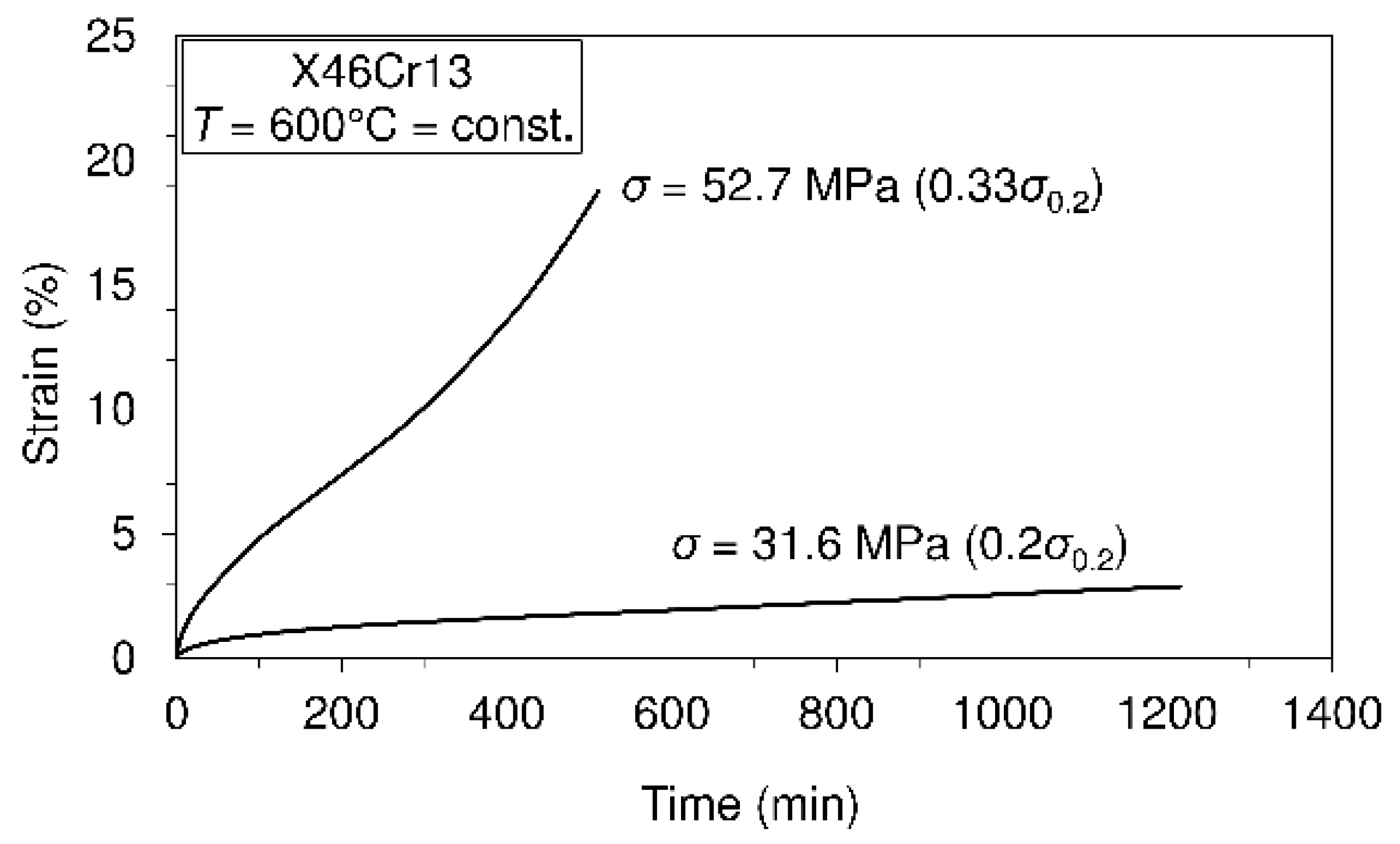 Materials 10 00388 g008