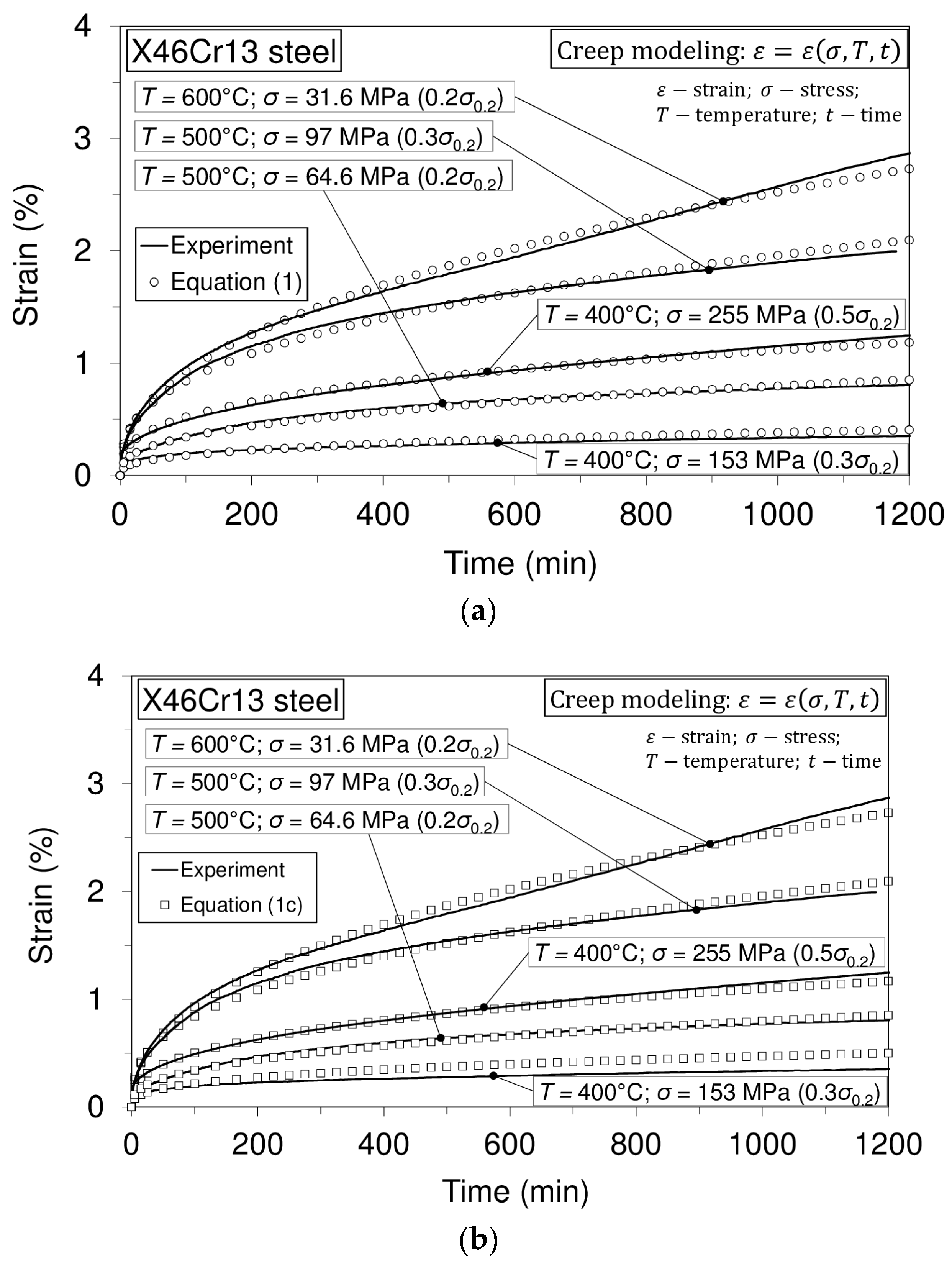 Materials 10 00388 g009