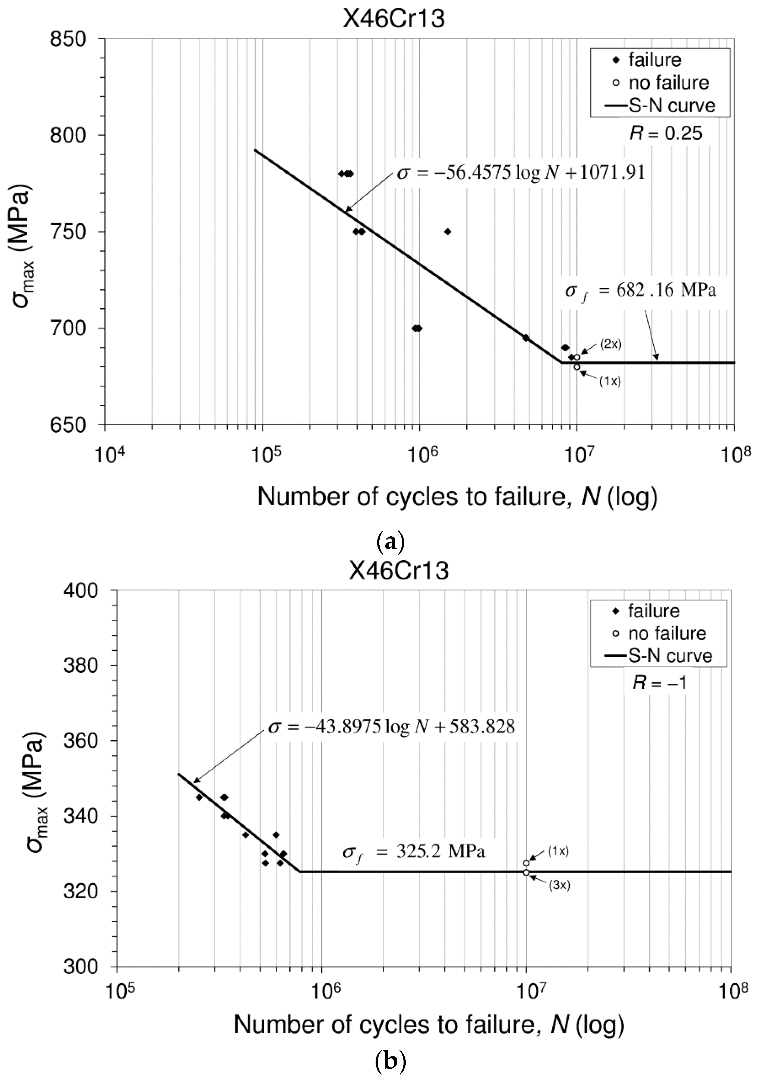 Materials 10 00388 g011