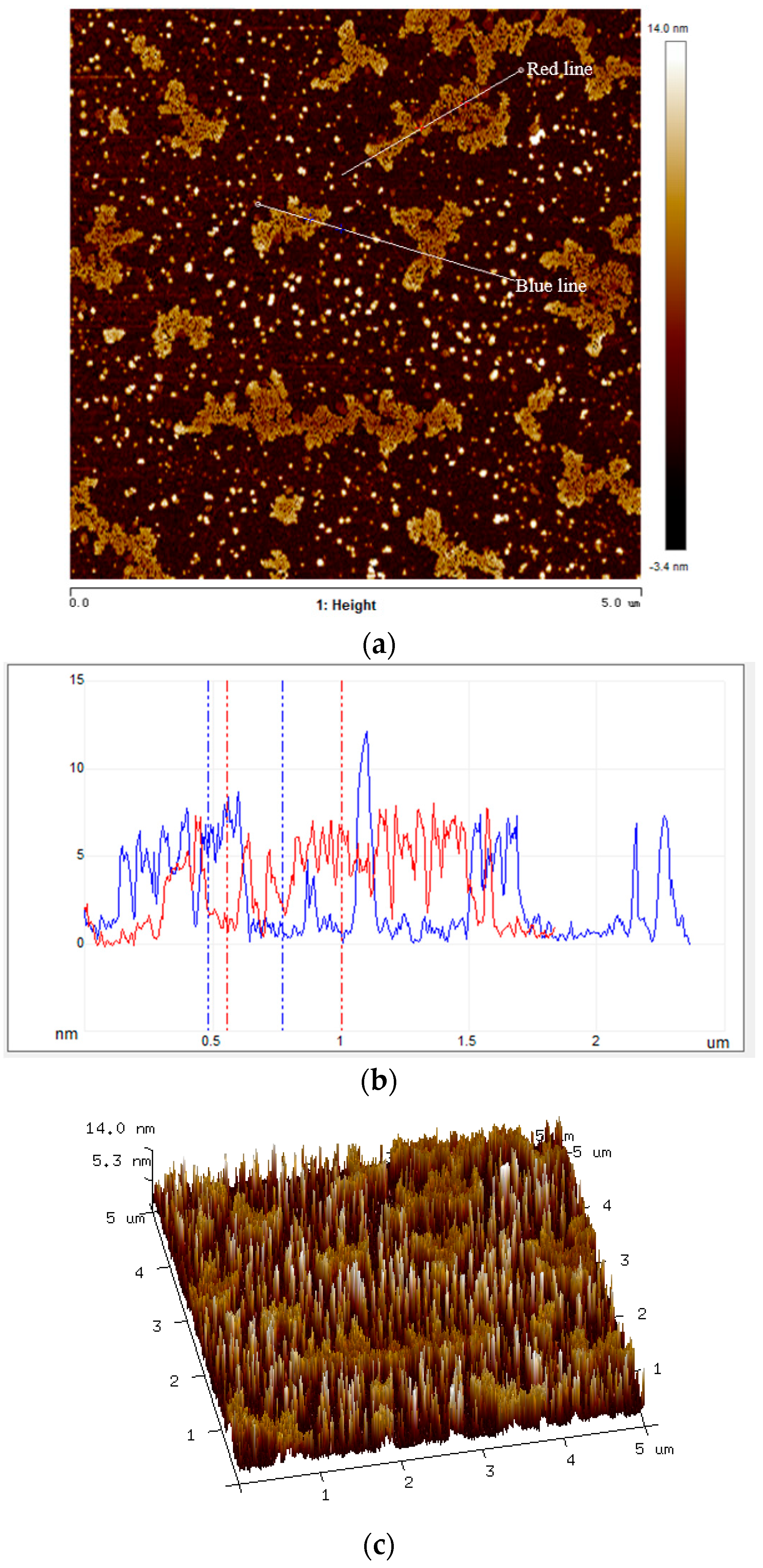 Materials 10 00391 g007 Materials 10 00391 g007