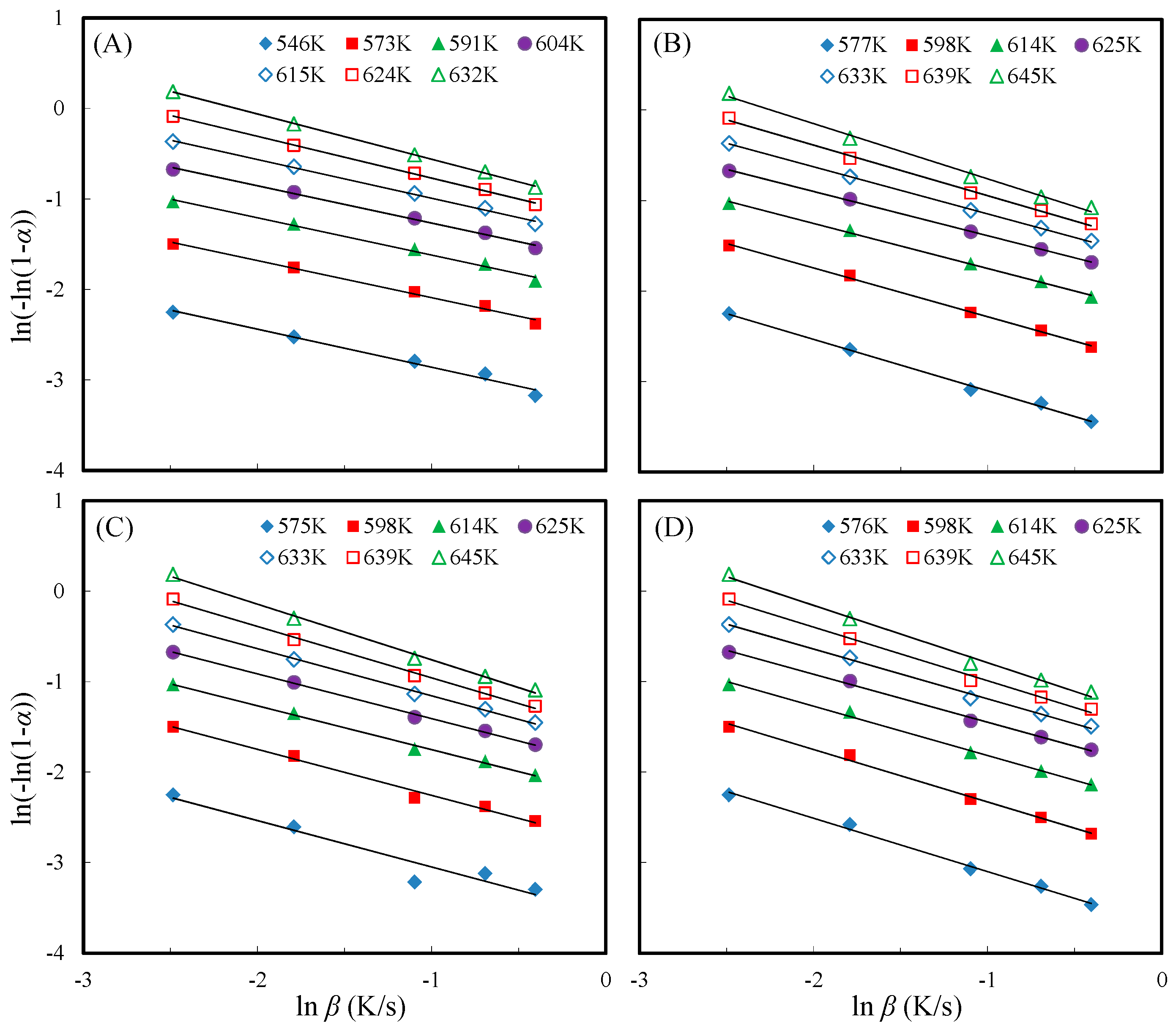 Materials 10 00393 g008