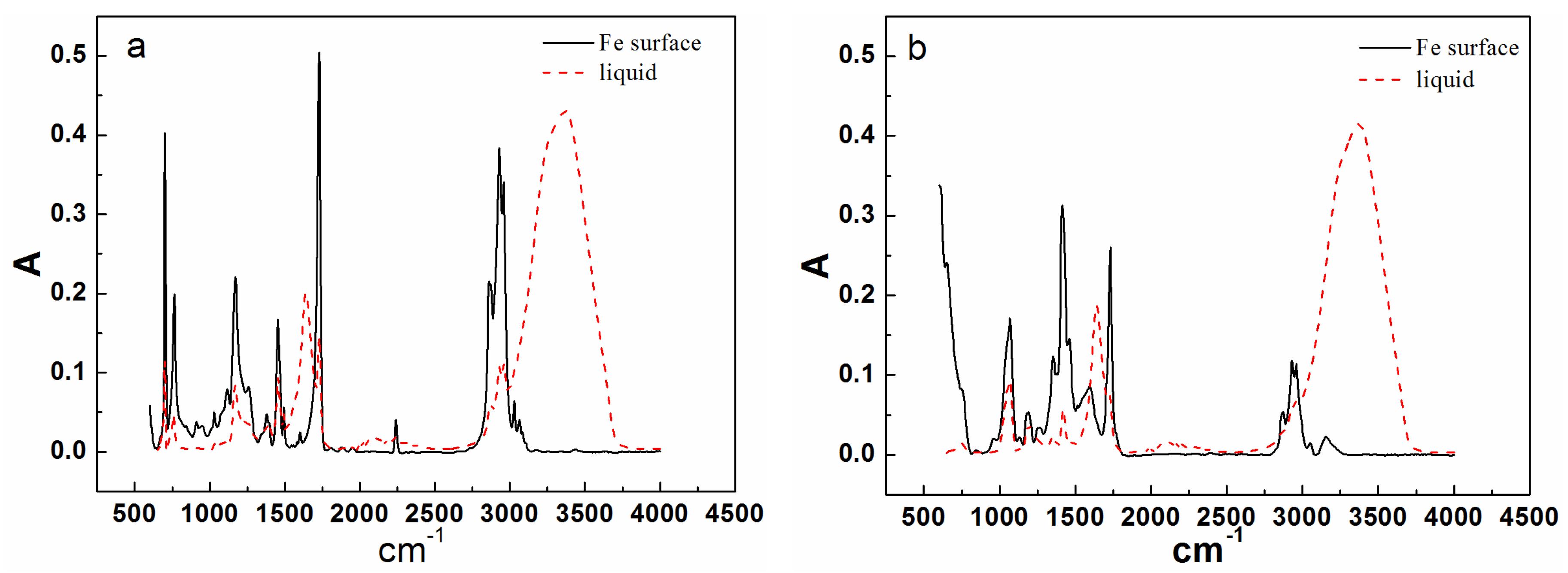 Materials 10 00397 g004